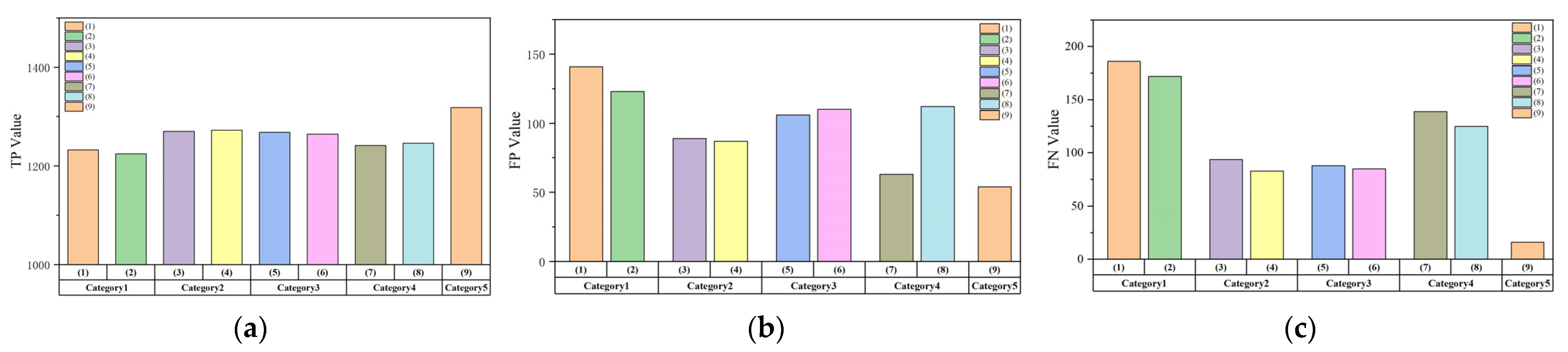 Entropy 25 01099 g010 Entropy 25 01099 g010
