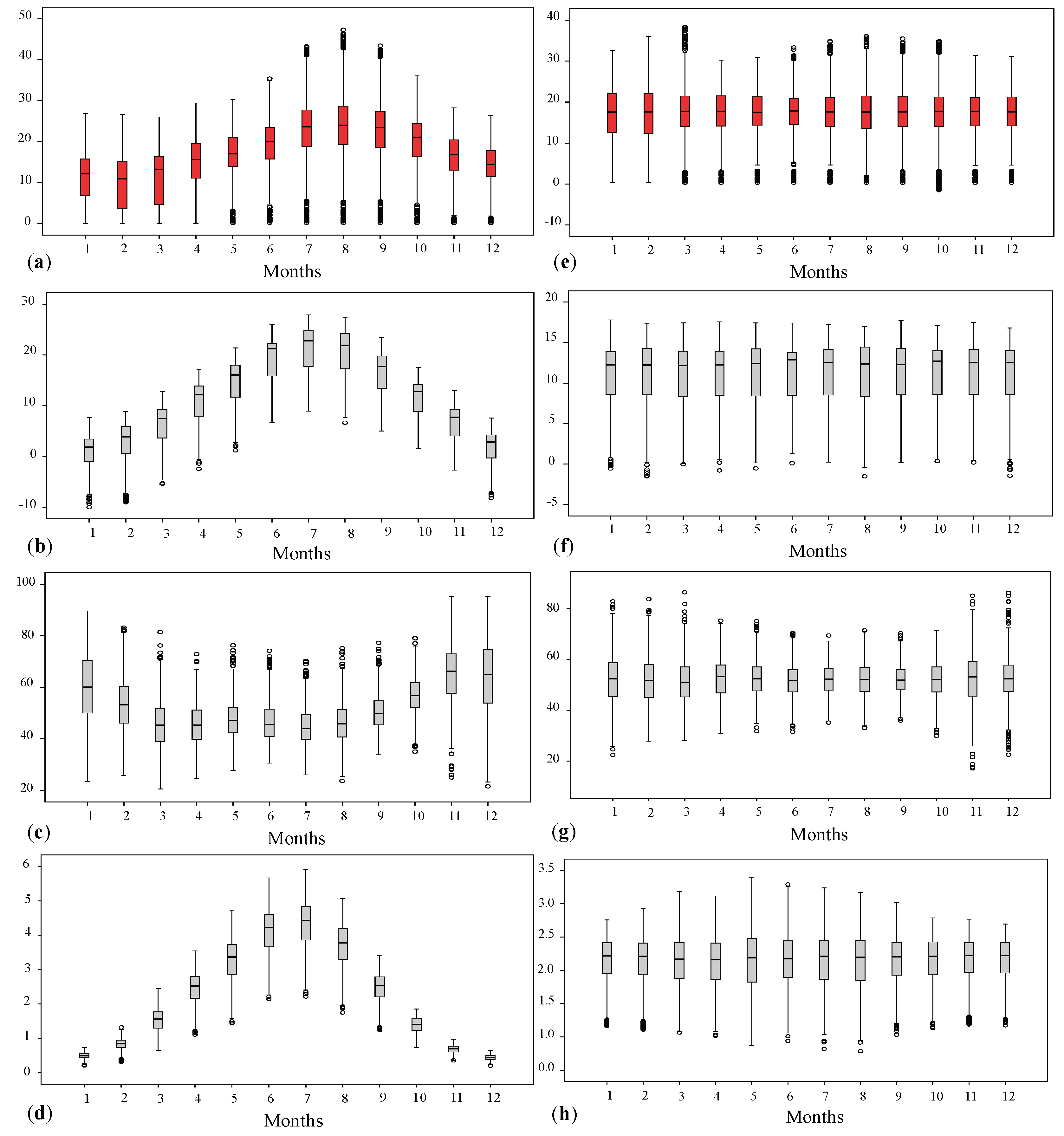 Entropy 25 01104 g003