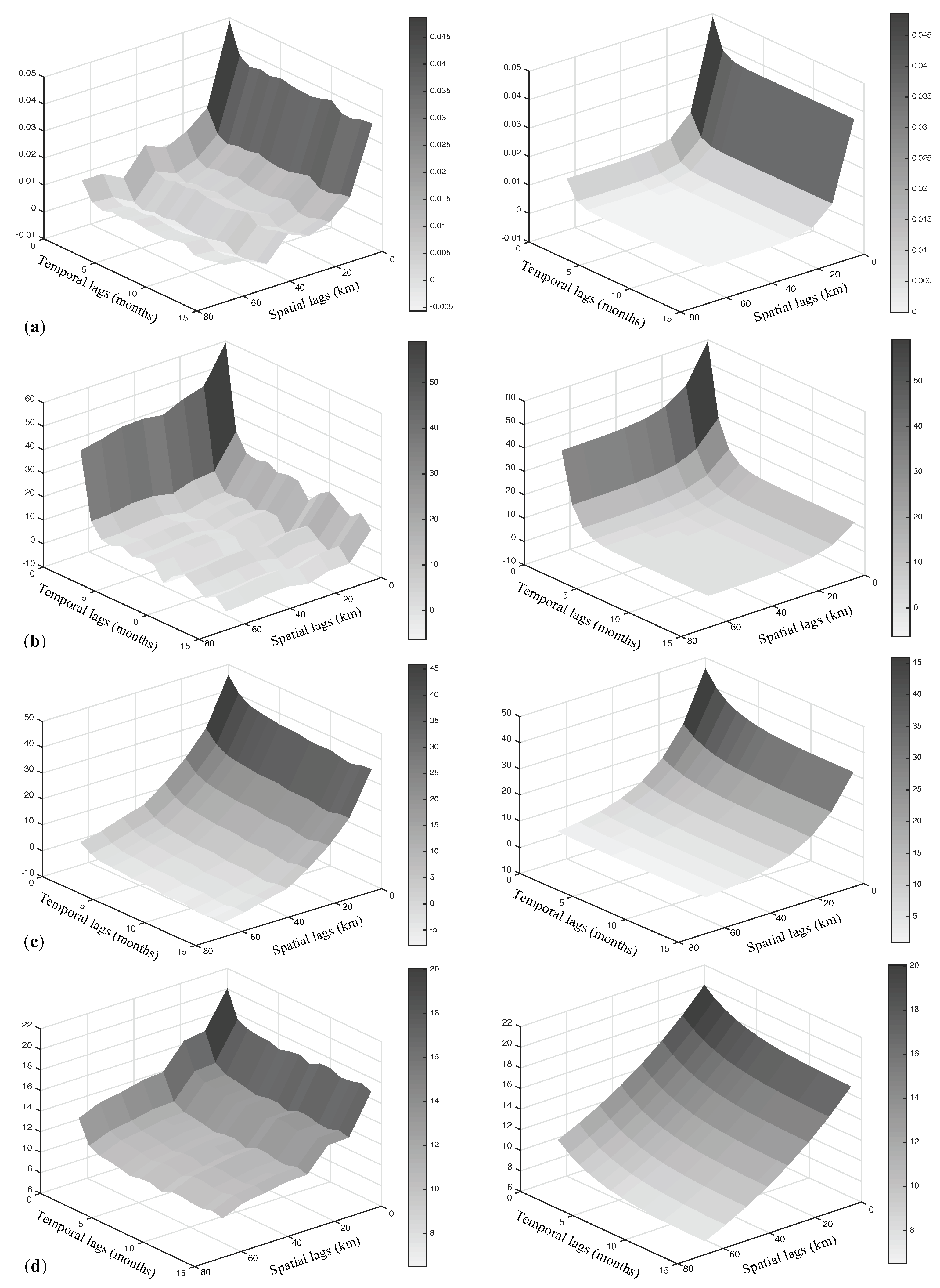 Entropy 25 01104 g005