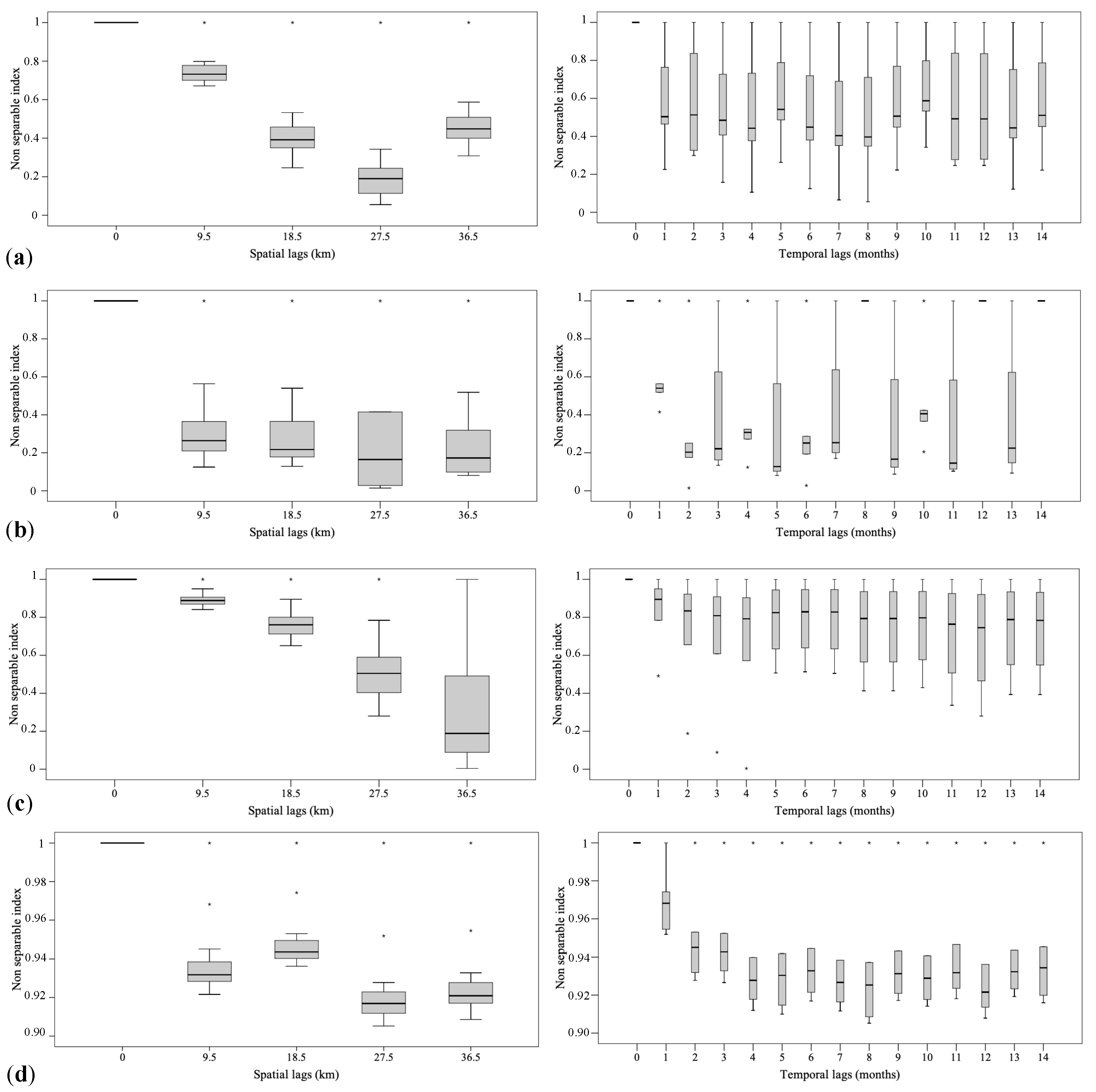 Entropy 25 01104 g006