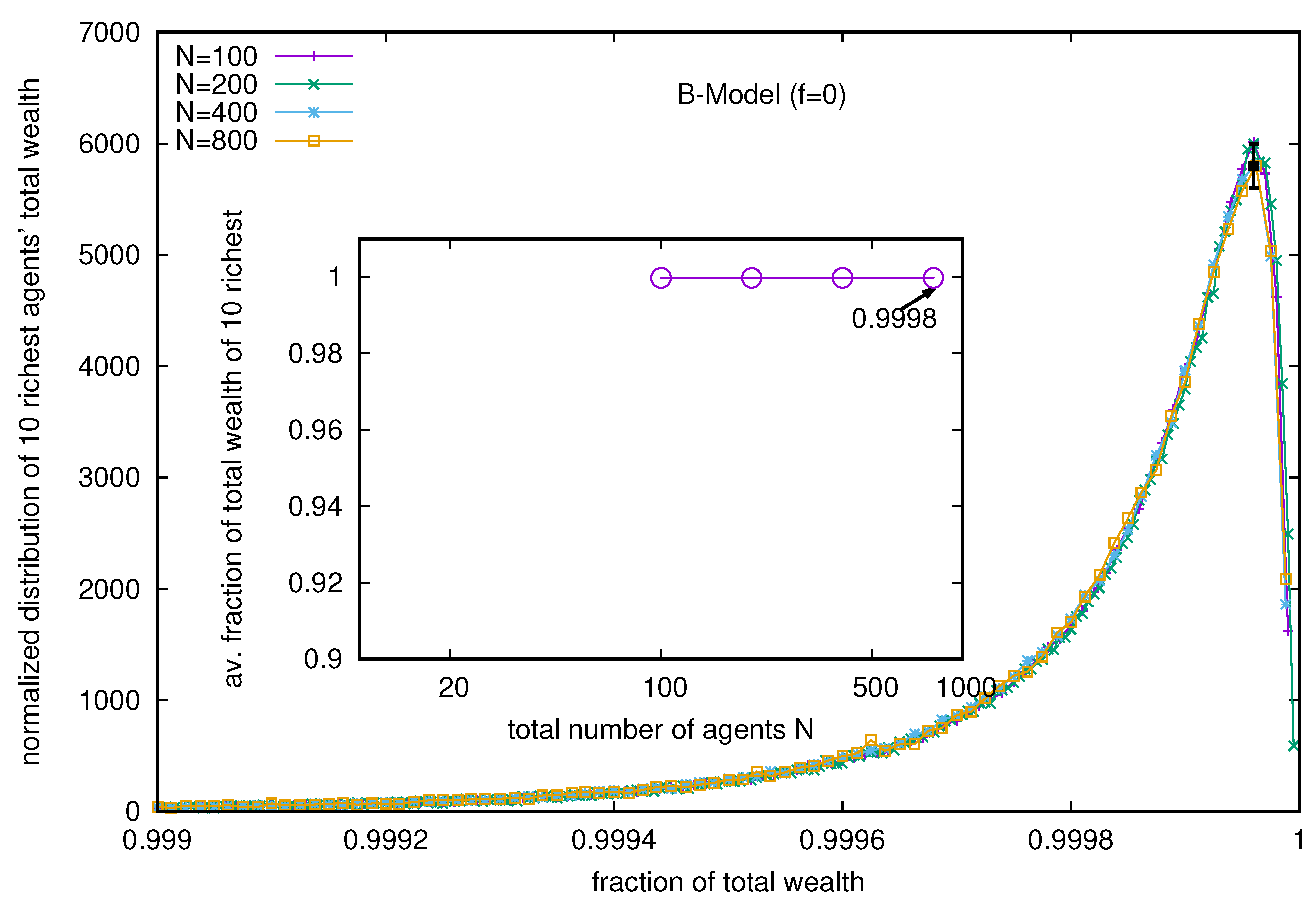 Entropy 25 01105 g002