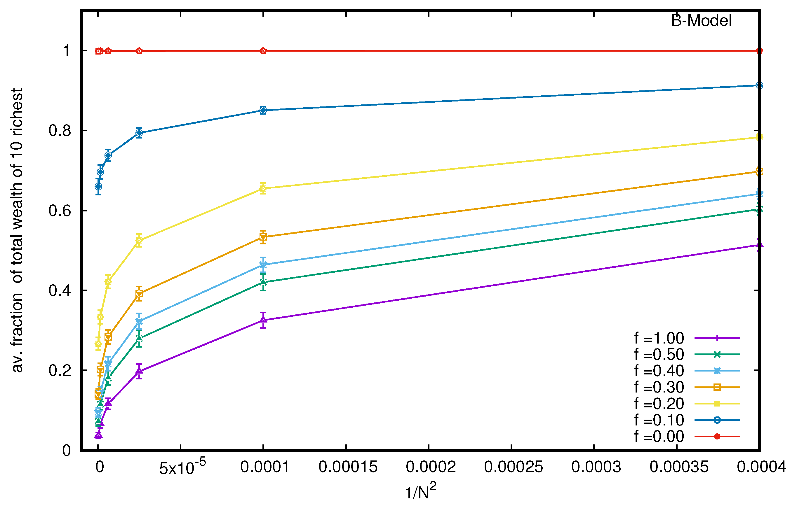 Entropy 25 01105 g004