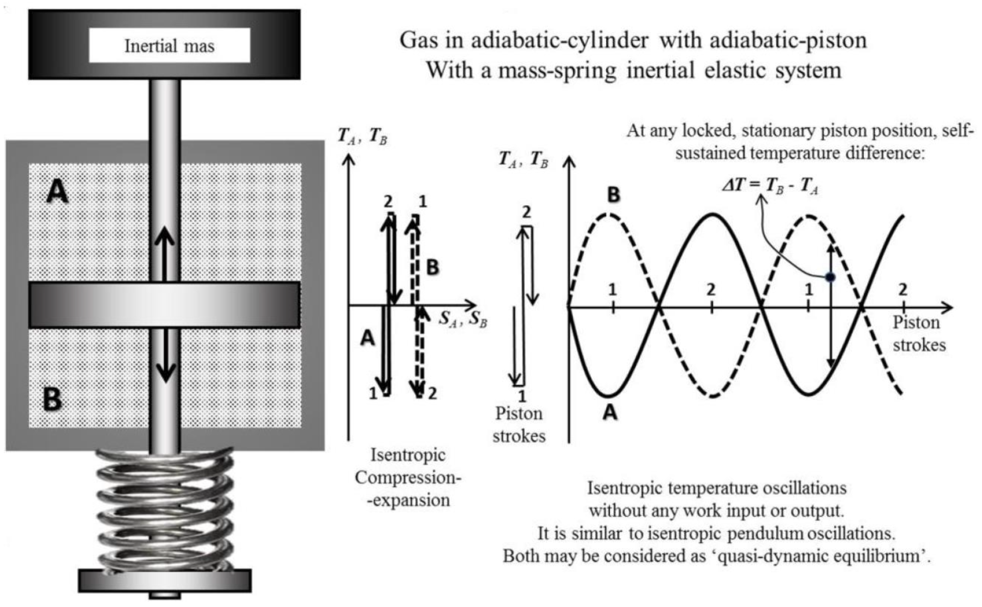 Entropy 25 01106 g0a1