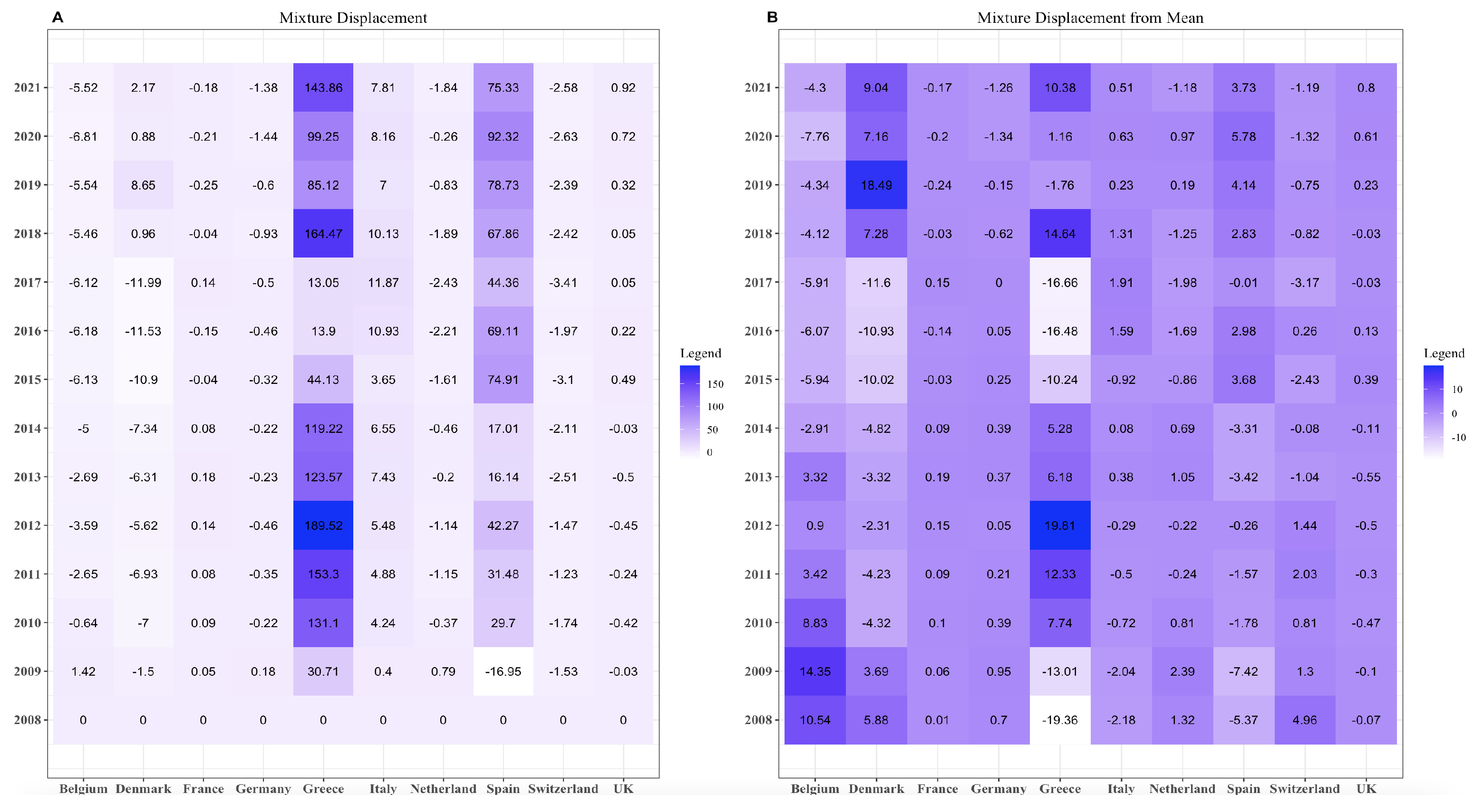 Entropy 25 01107 g002 Entropy 25 01107 g002