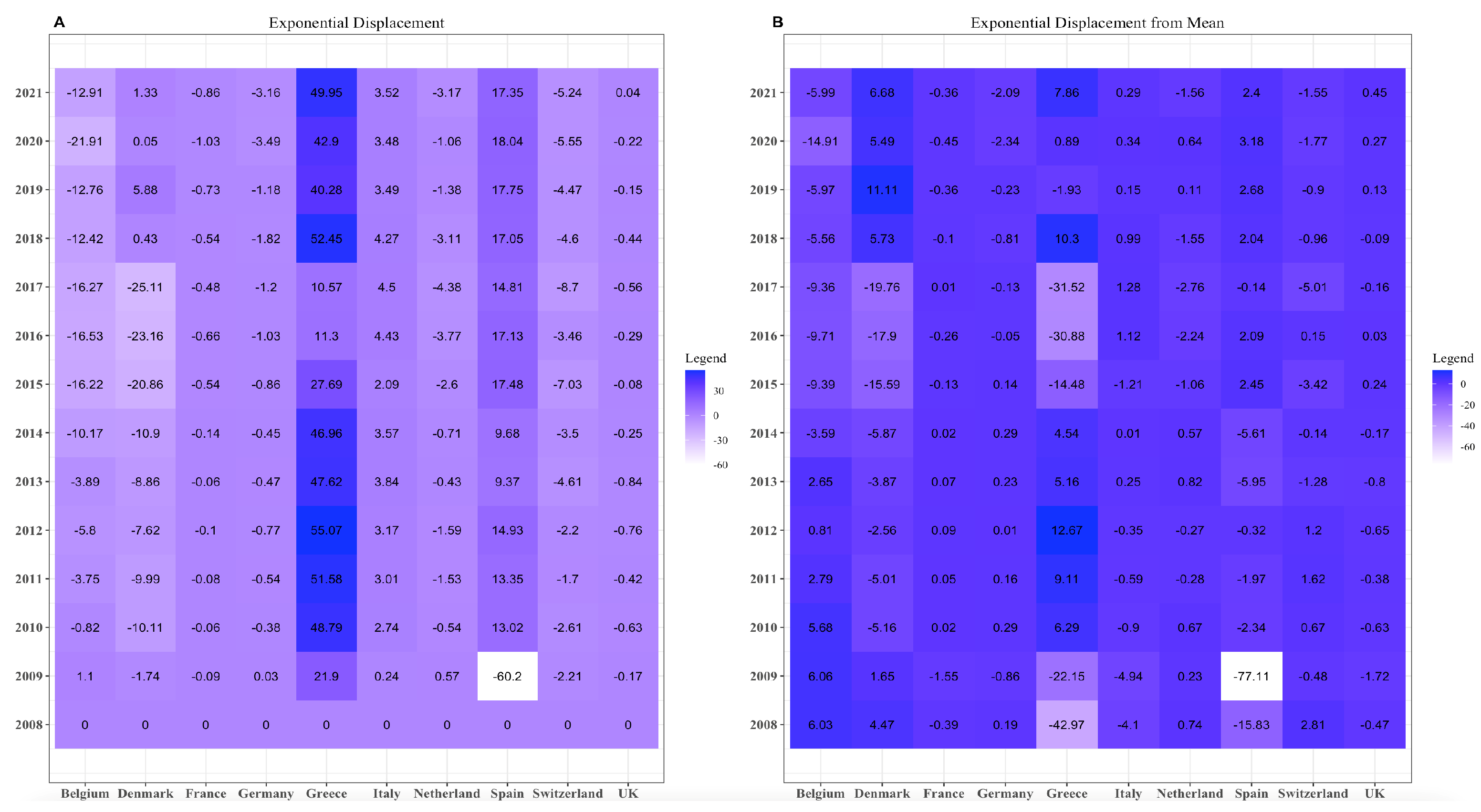Entropy 25 01107 g003 Entropy 25 01107 g003