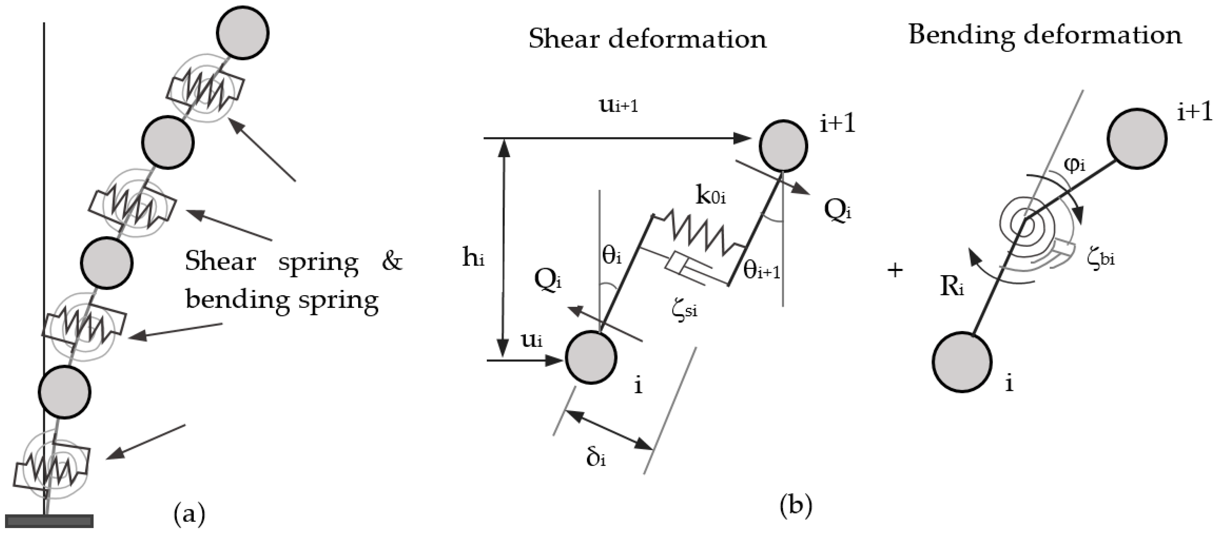Entropy 25 01110 g001