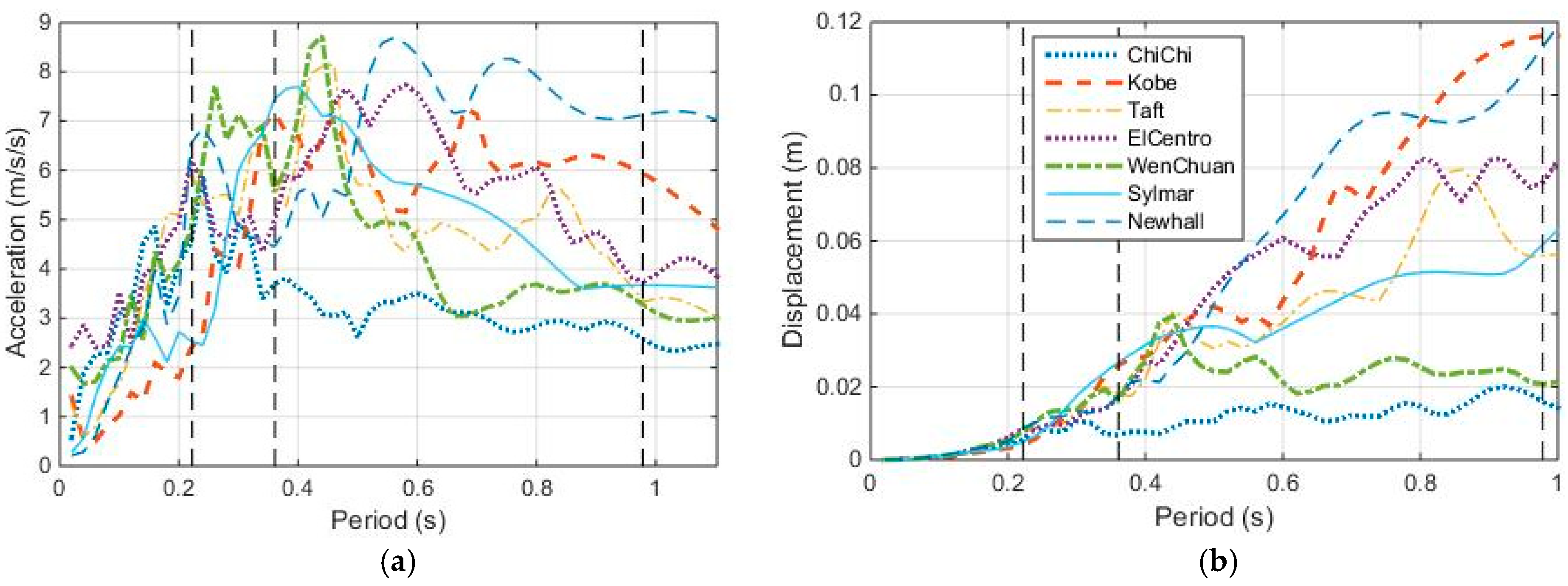 Entropy 25 01110 g014