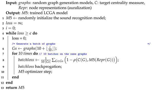 Entropy 25 01115 i002