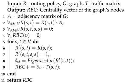 Entropy 25 01115 i003