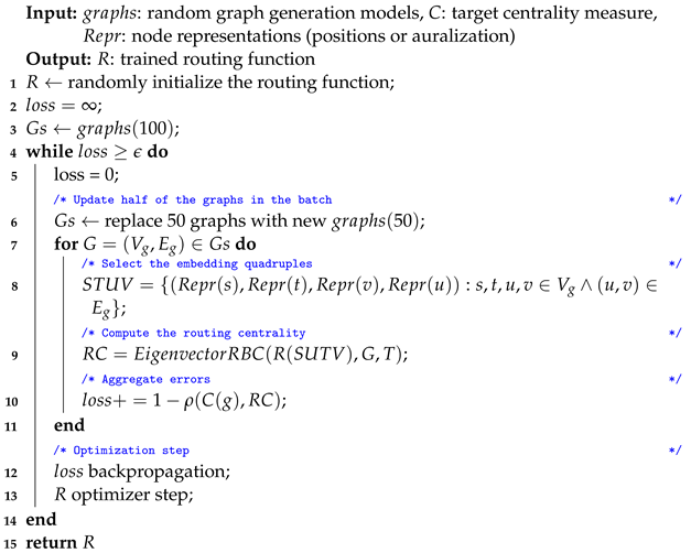 Entropy 25 01115 i004