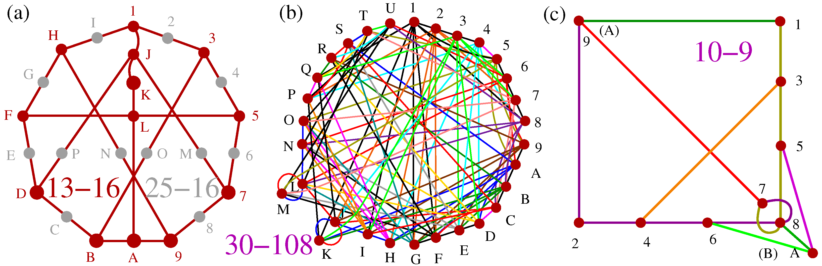 Entropy 25 01117 g001 Entropy 25 01117 g001