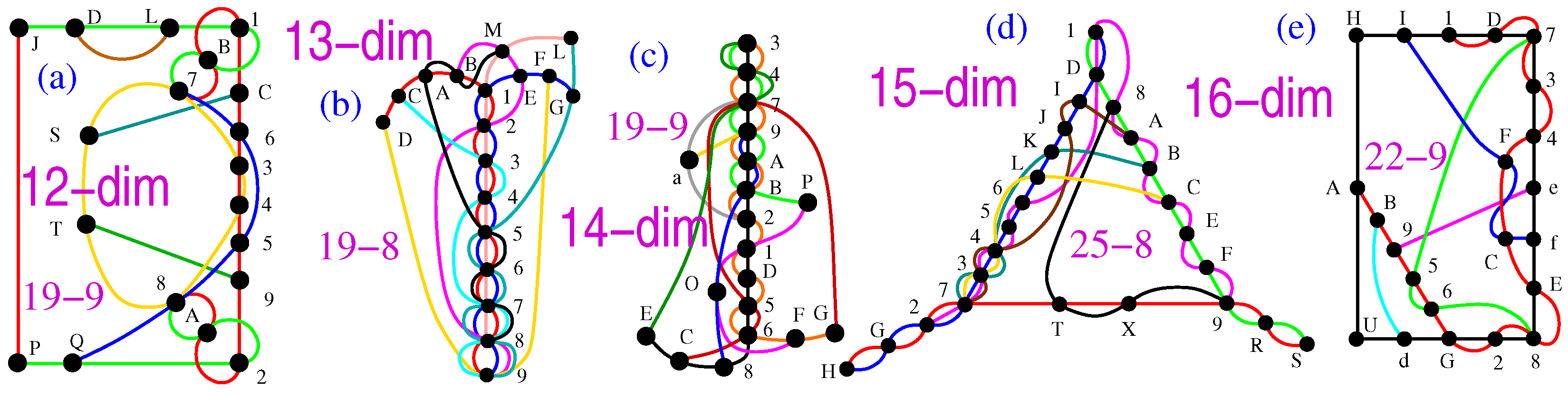 Entropy 25 01117 g005 Entropy 25 01117 g005
