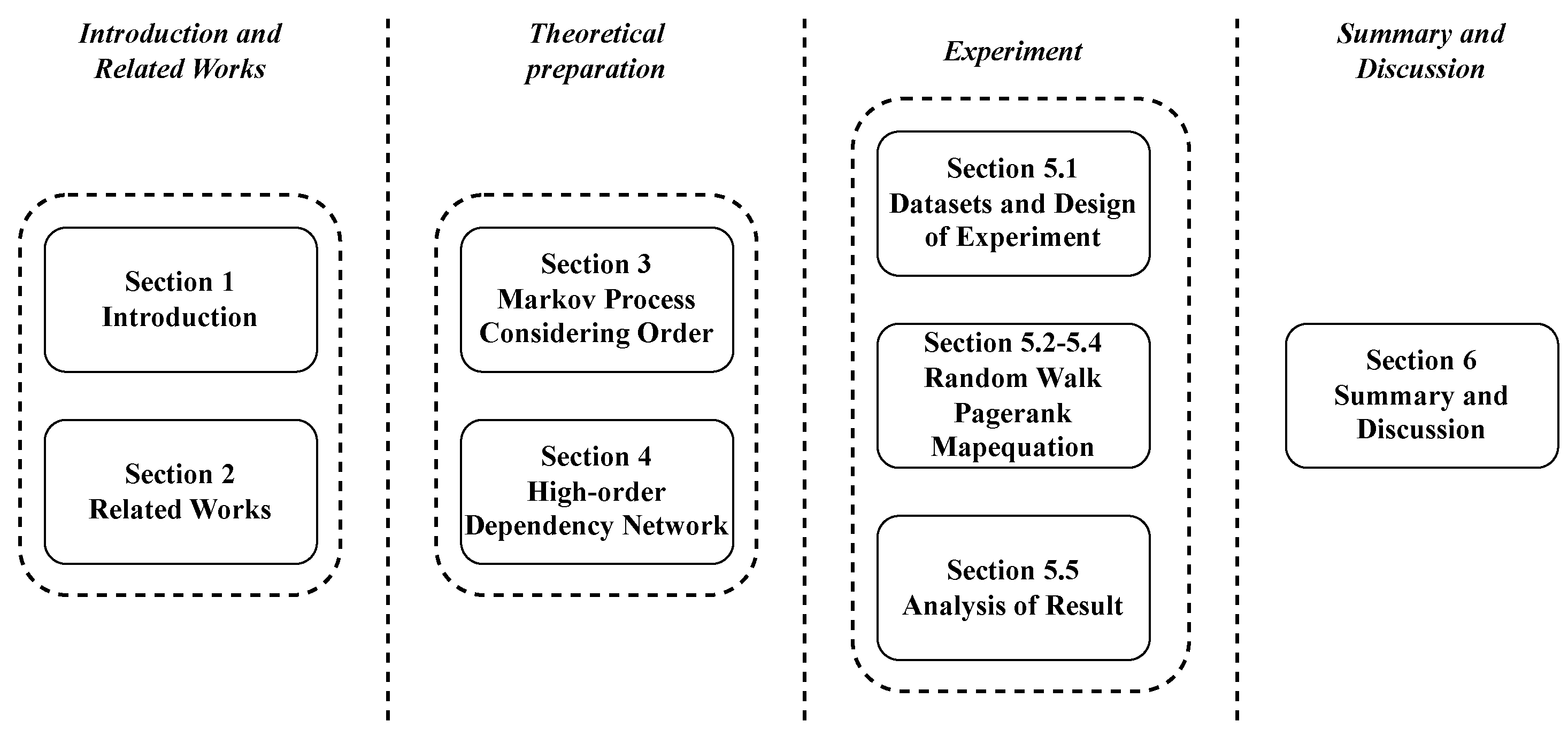 Entropy 25 01120 g002