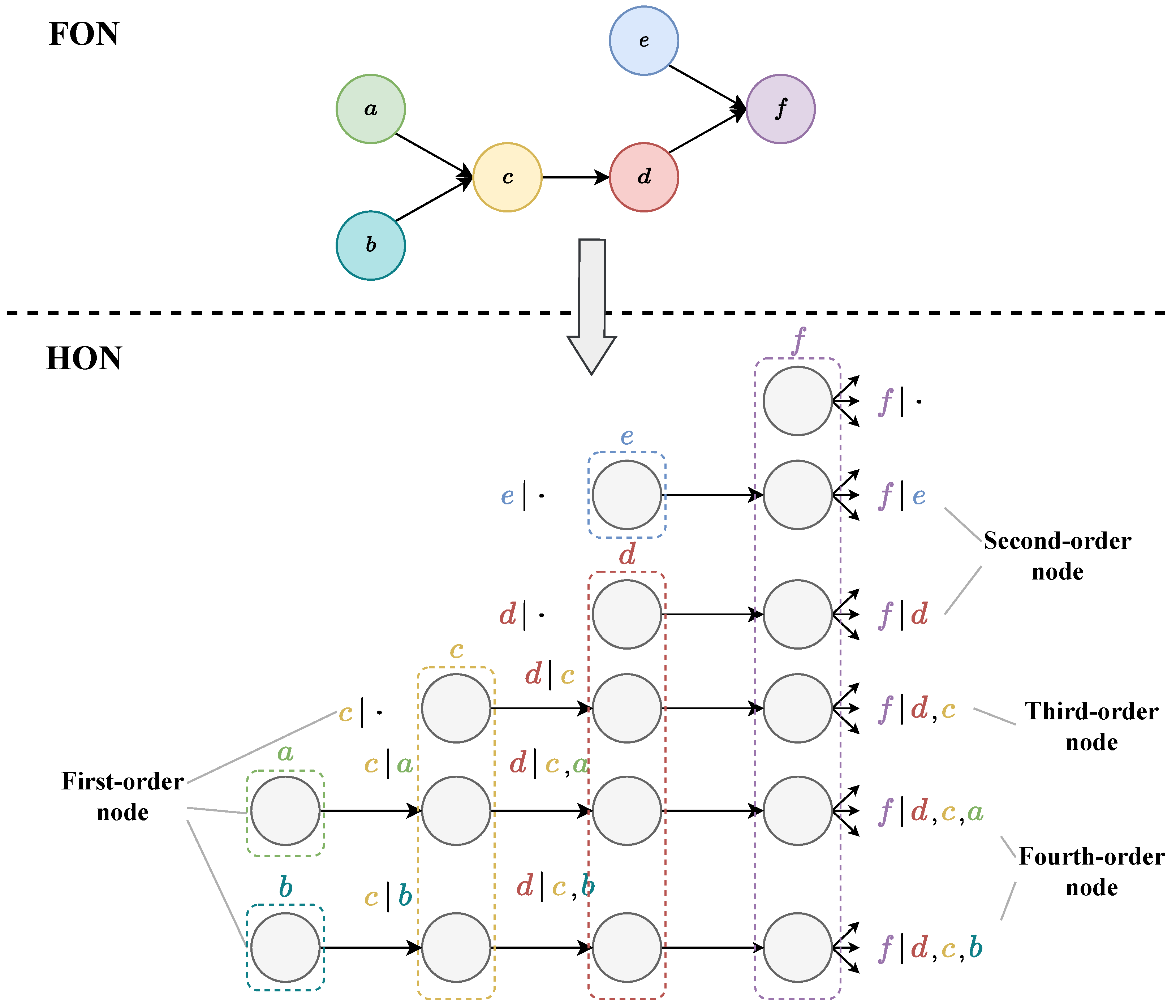 Entropy 25 01120 g003