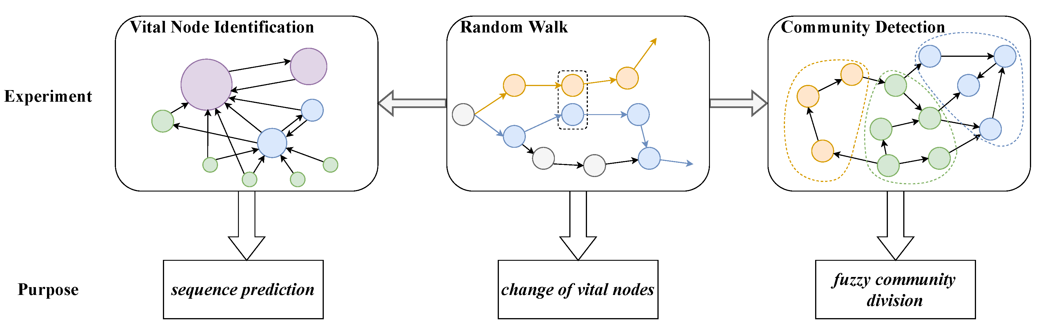 Entropy 25 01120 g006