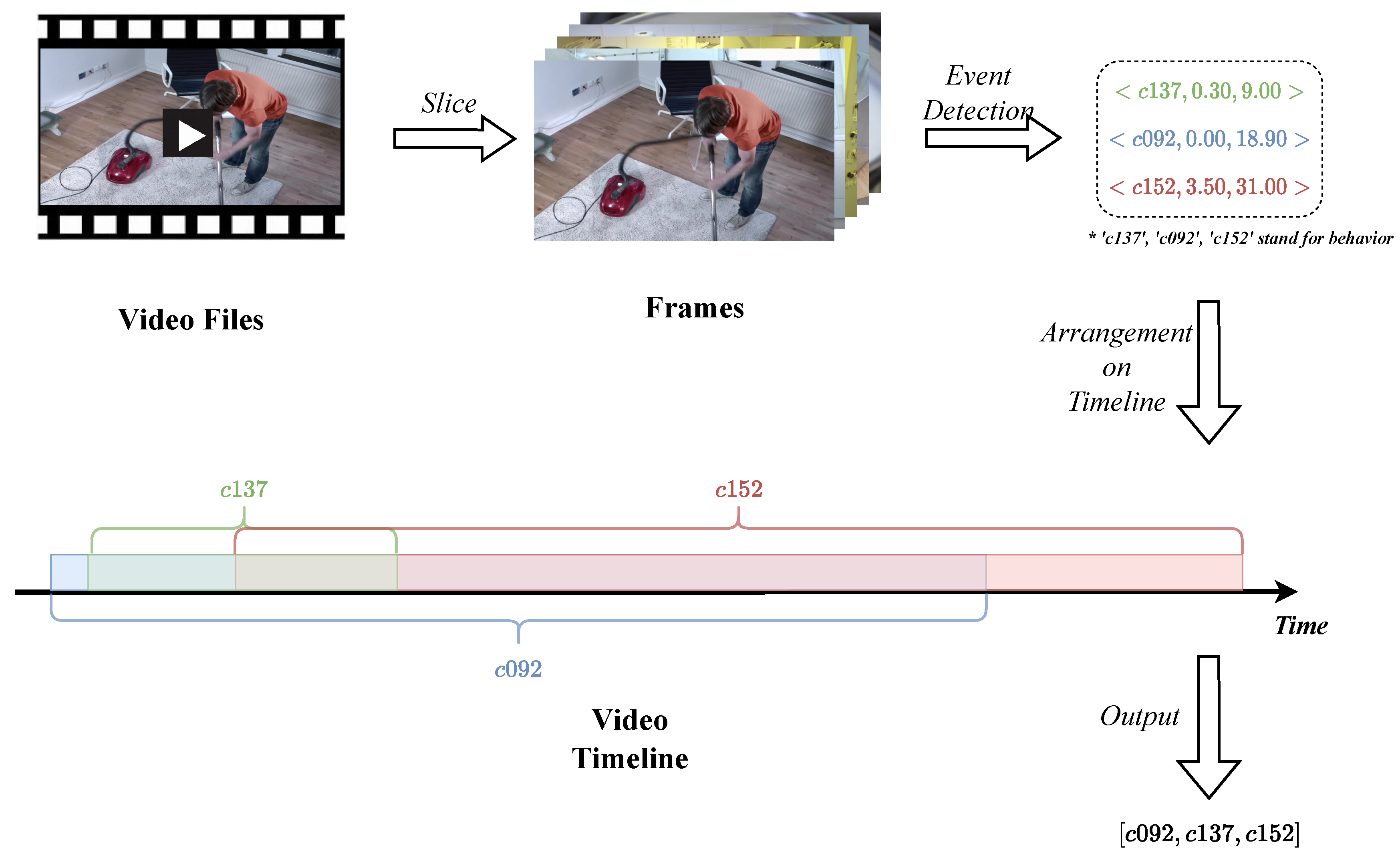 Entropy 25 01120 g007
