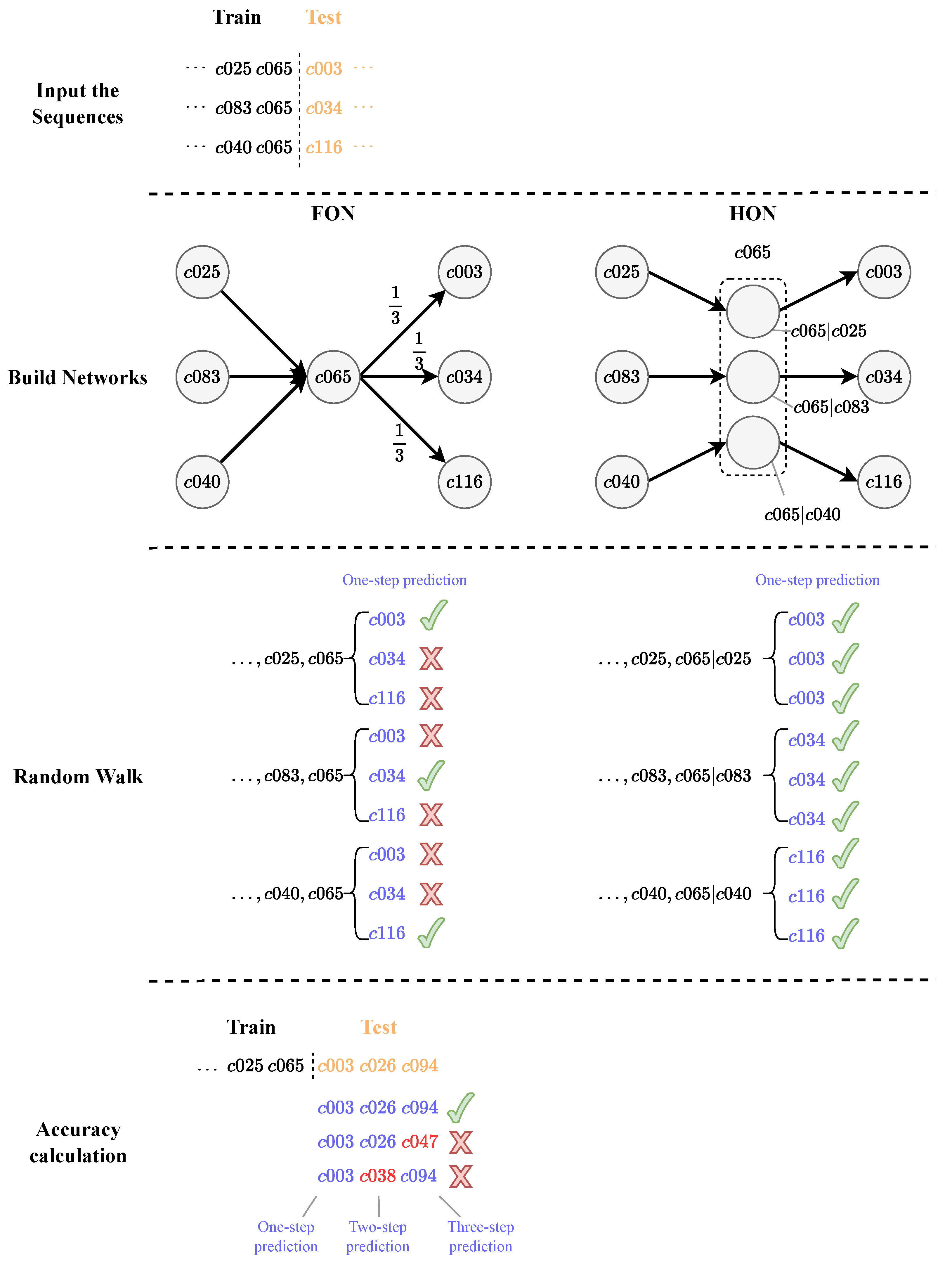 Entropy 25 01120 g010