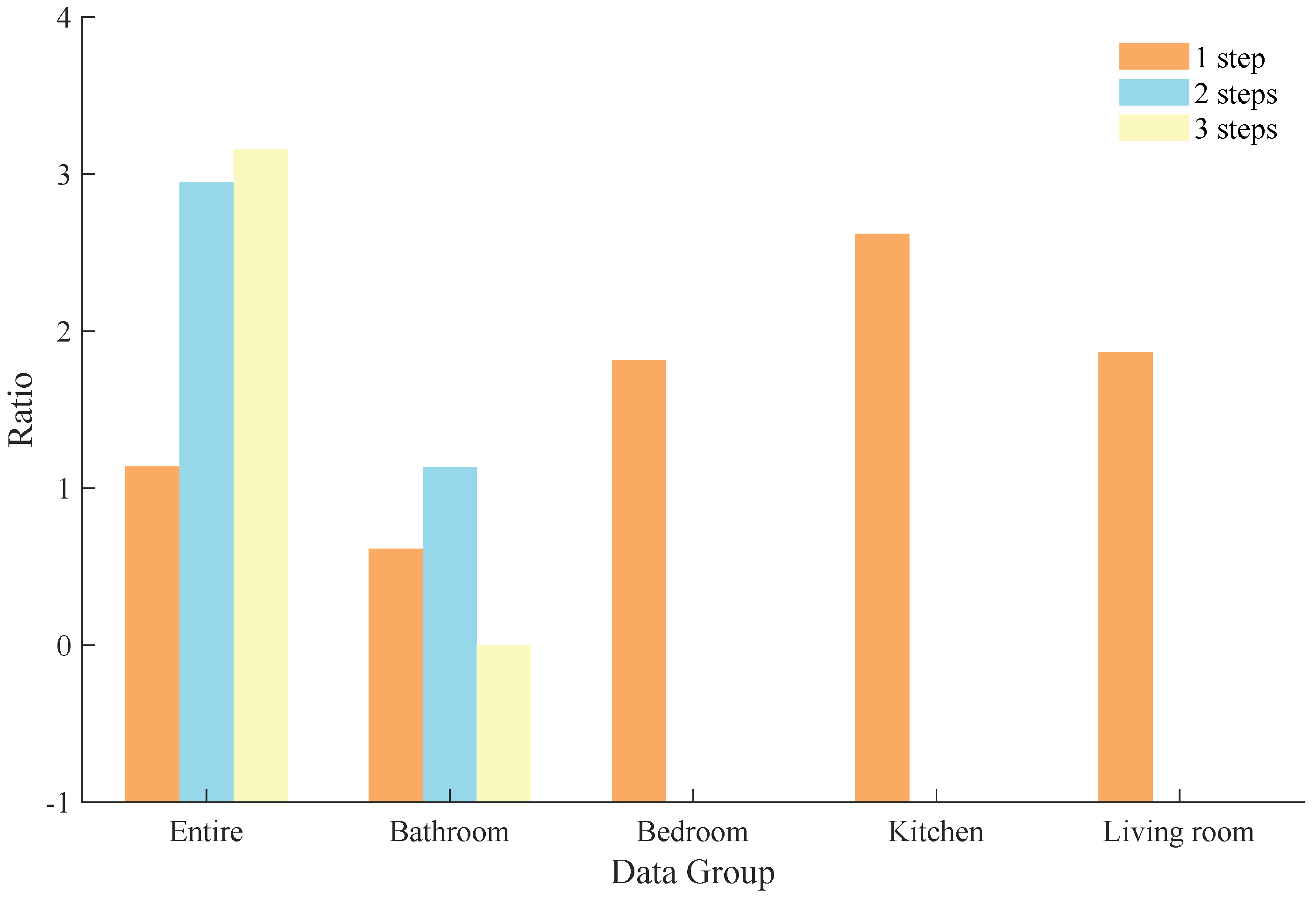 Entropy 25 01120 g011