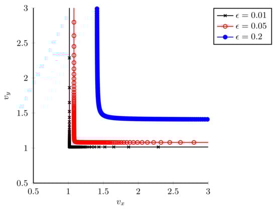 Entropy 25 01122 g0a1