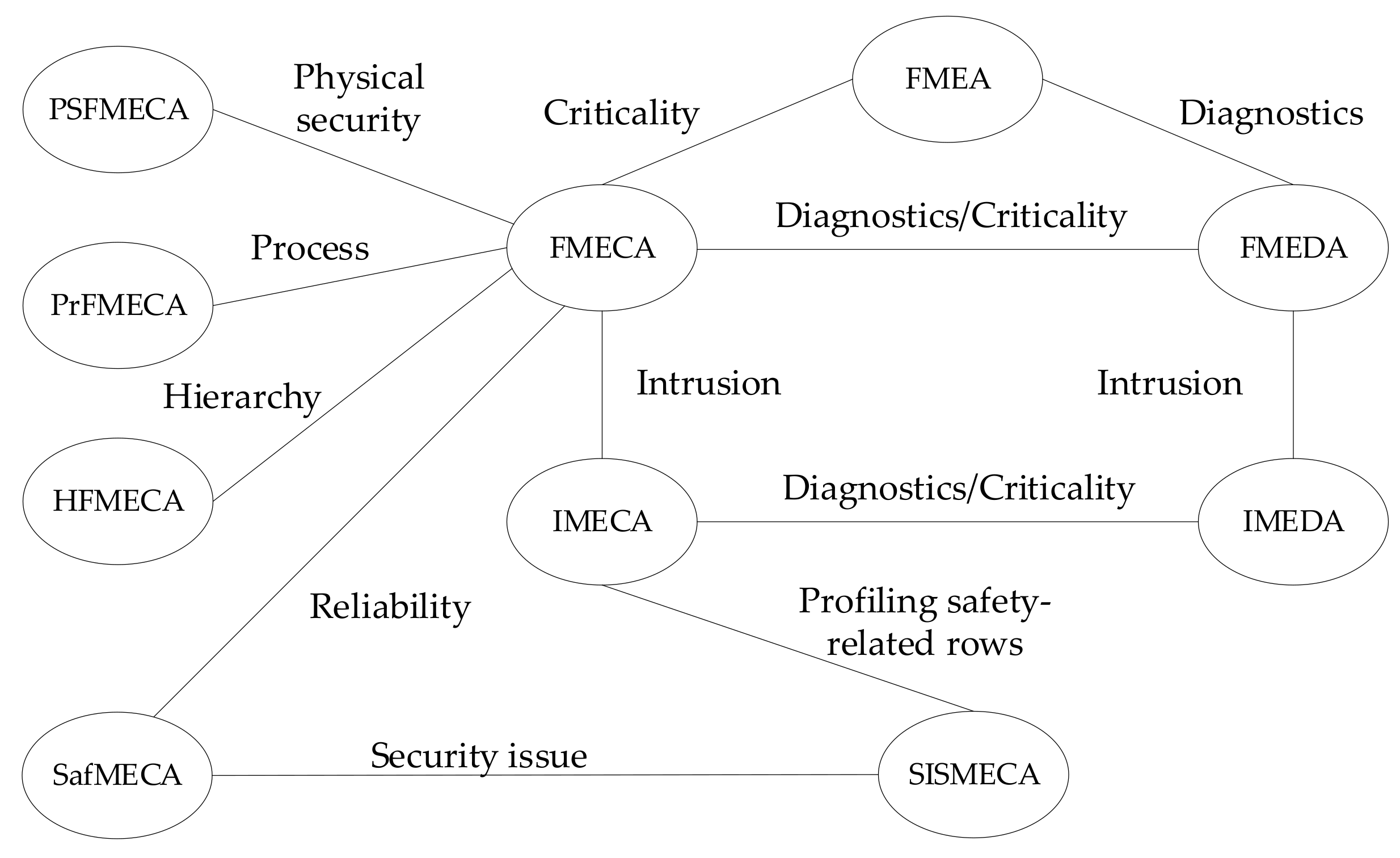 Entropy 25 01123 g003