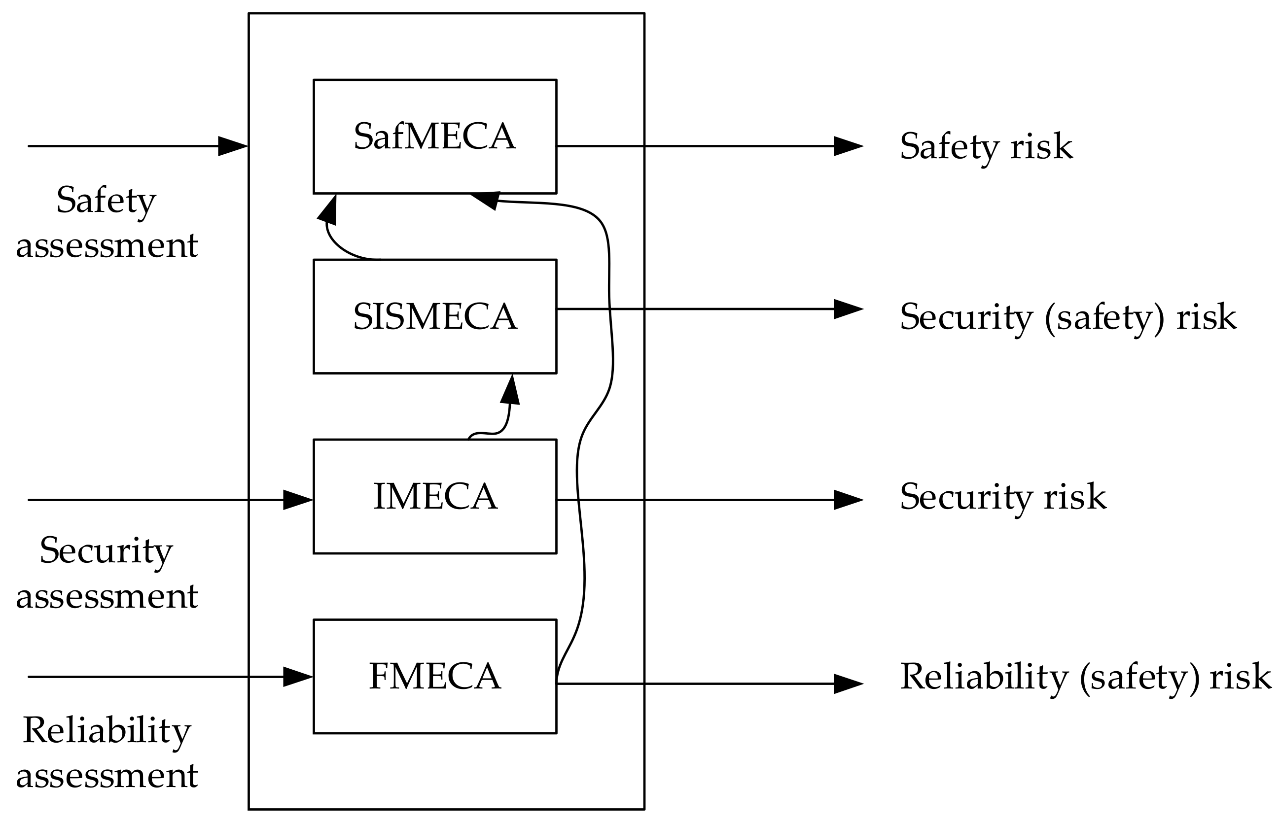 Entropy 25 01123 g004