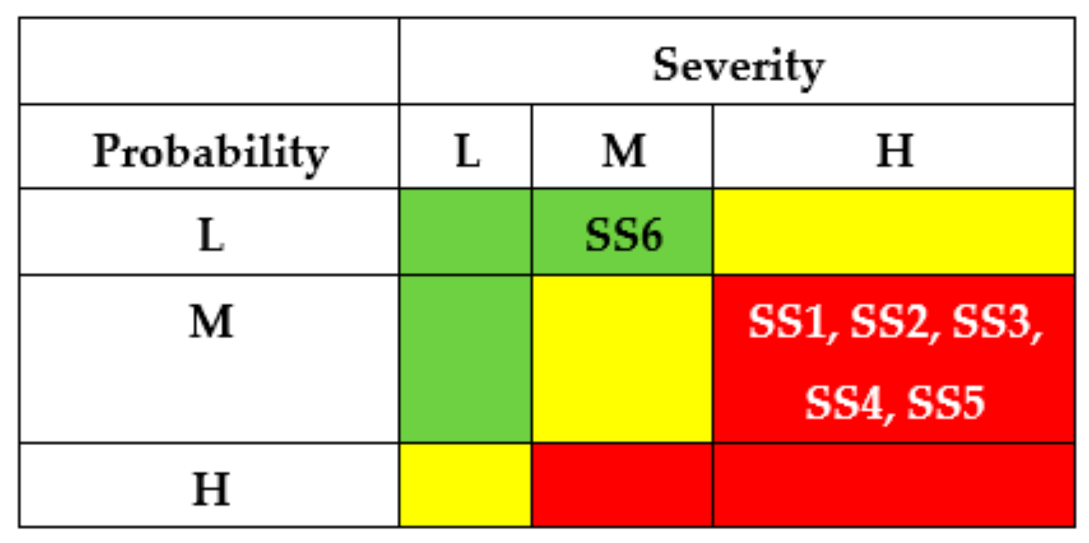 Entropy 25 01123 g007