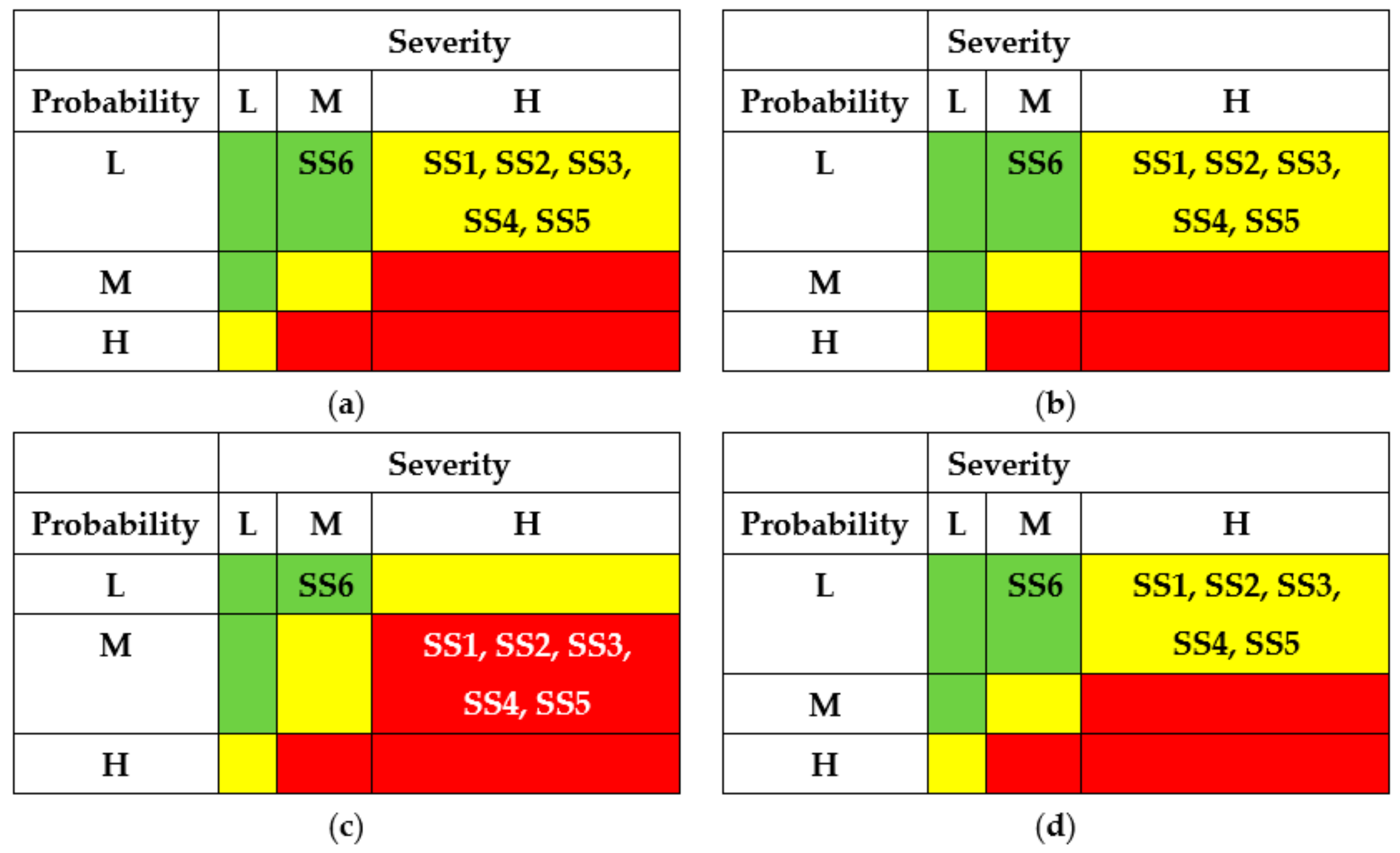 Entropy 25 01123 g008