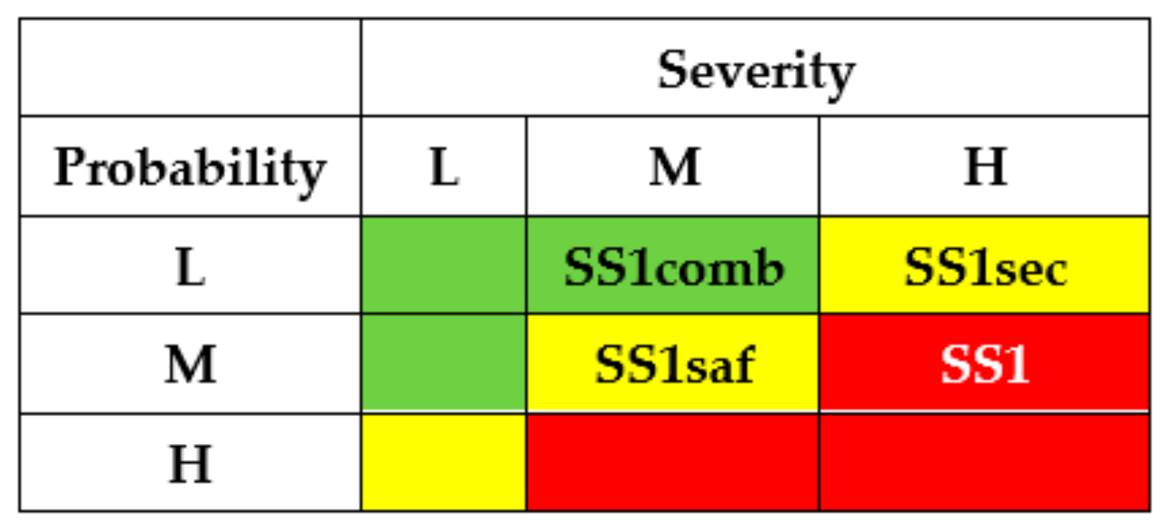 Entropy 25 01123 g009