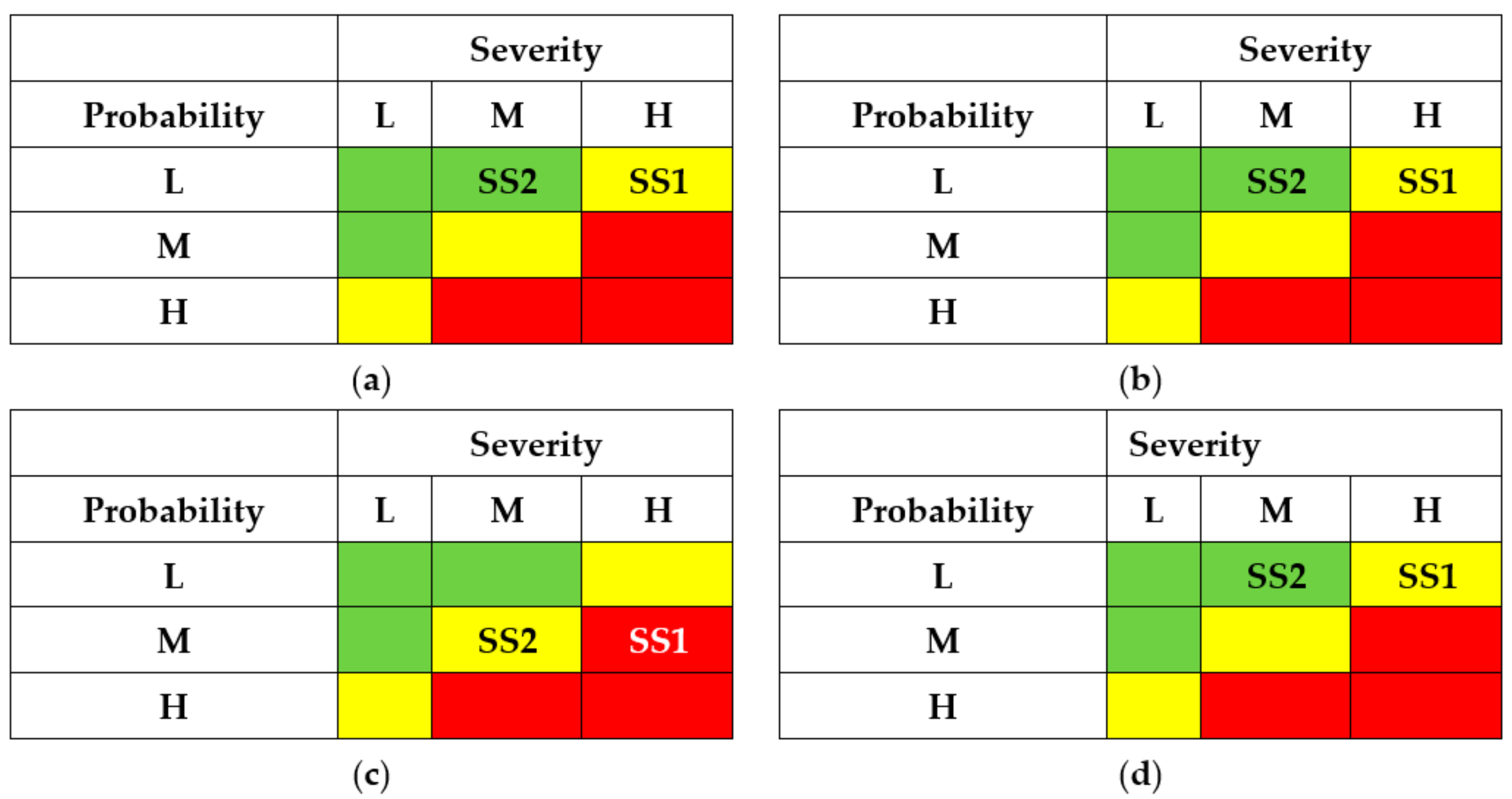 Entropy 25 01123 g012