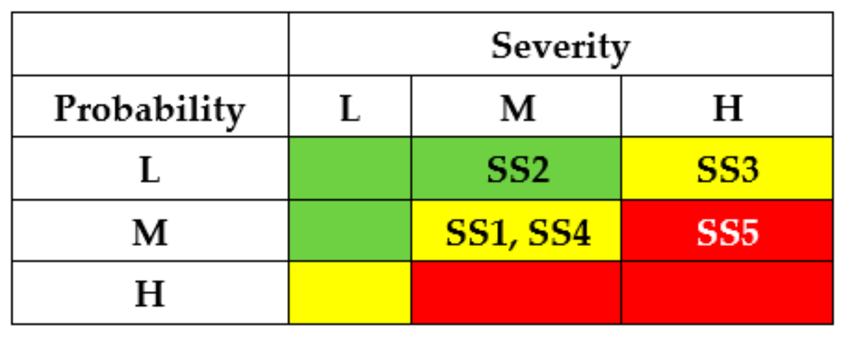 Entropy 25 01123 g015