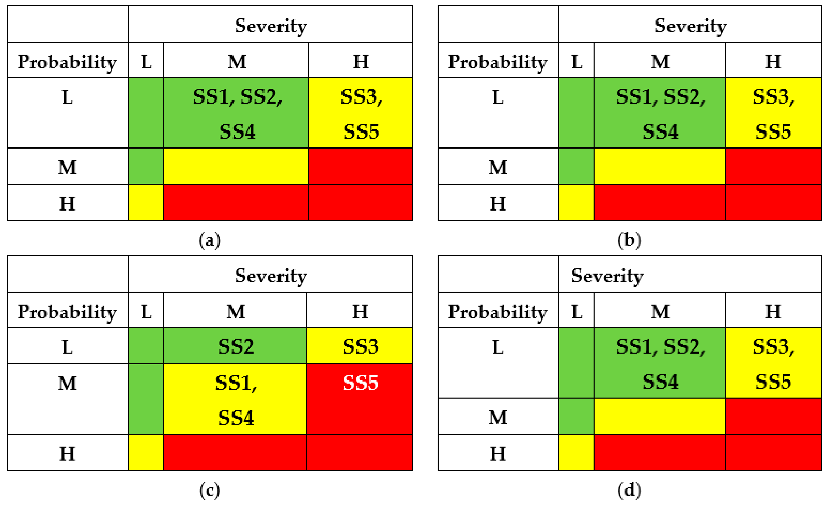 Entropy 25 01123 g016