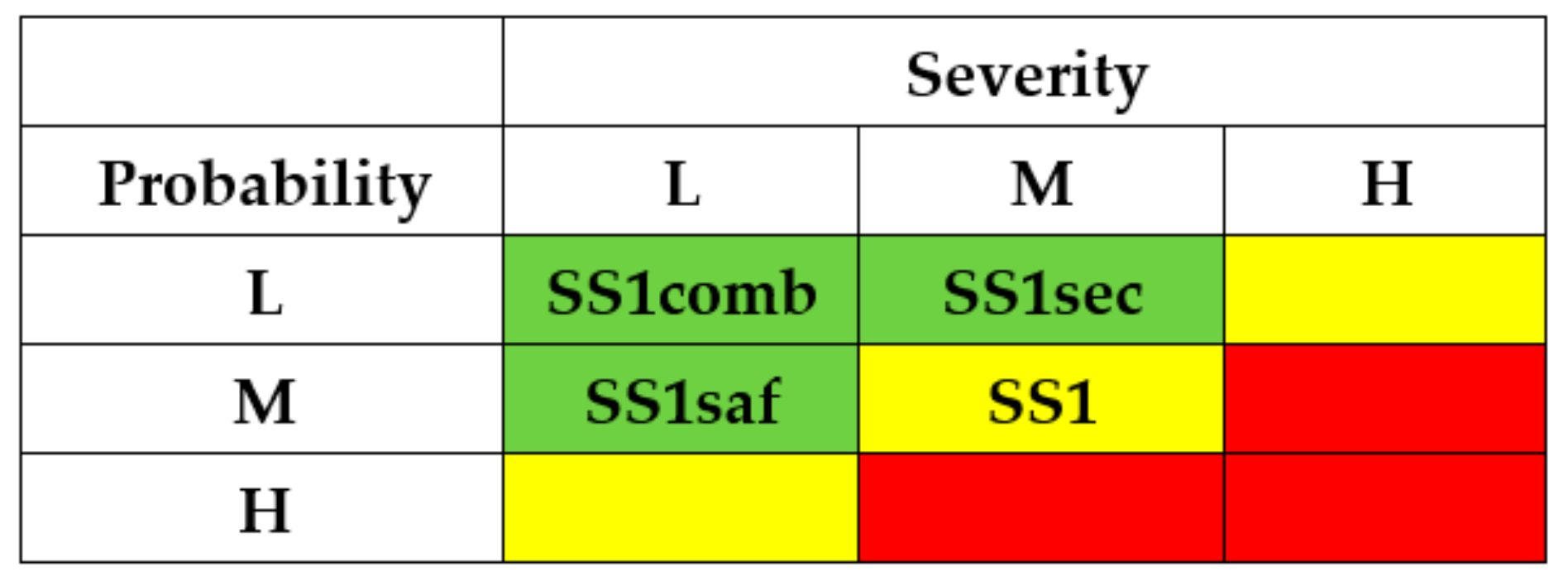 Entropy 25 01123 g017