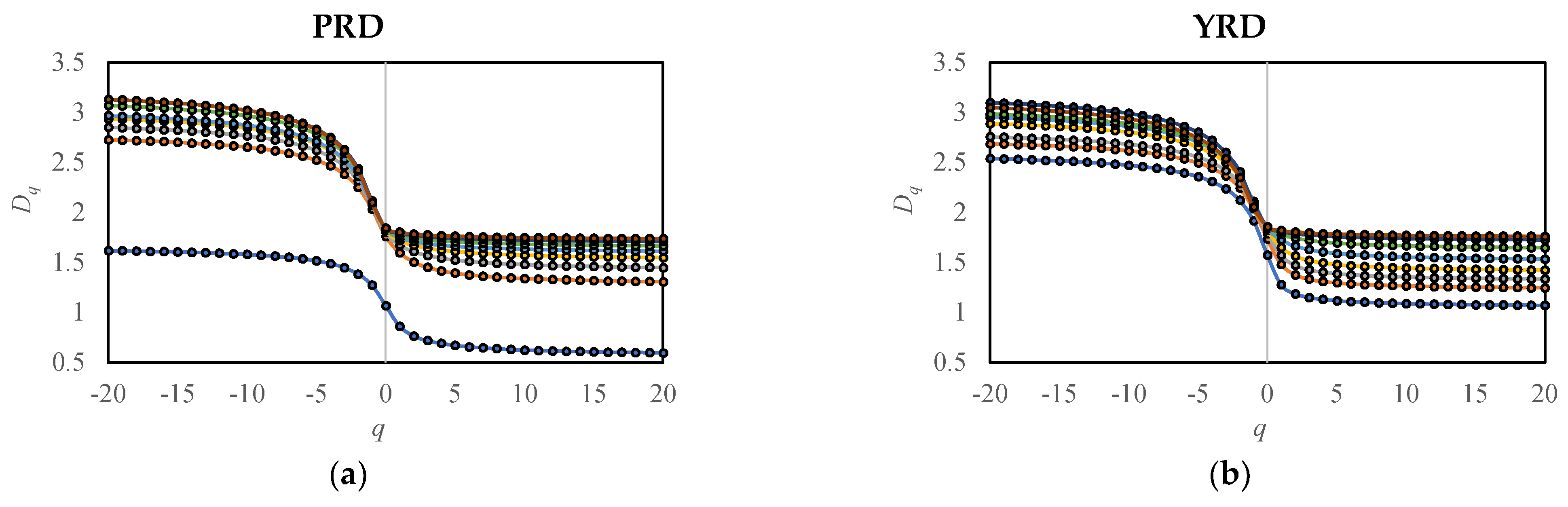 Entropy 25 01126 g002a Entropy 25 01126 g002a