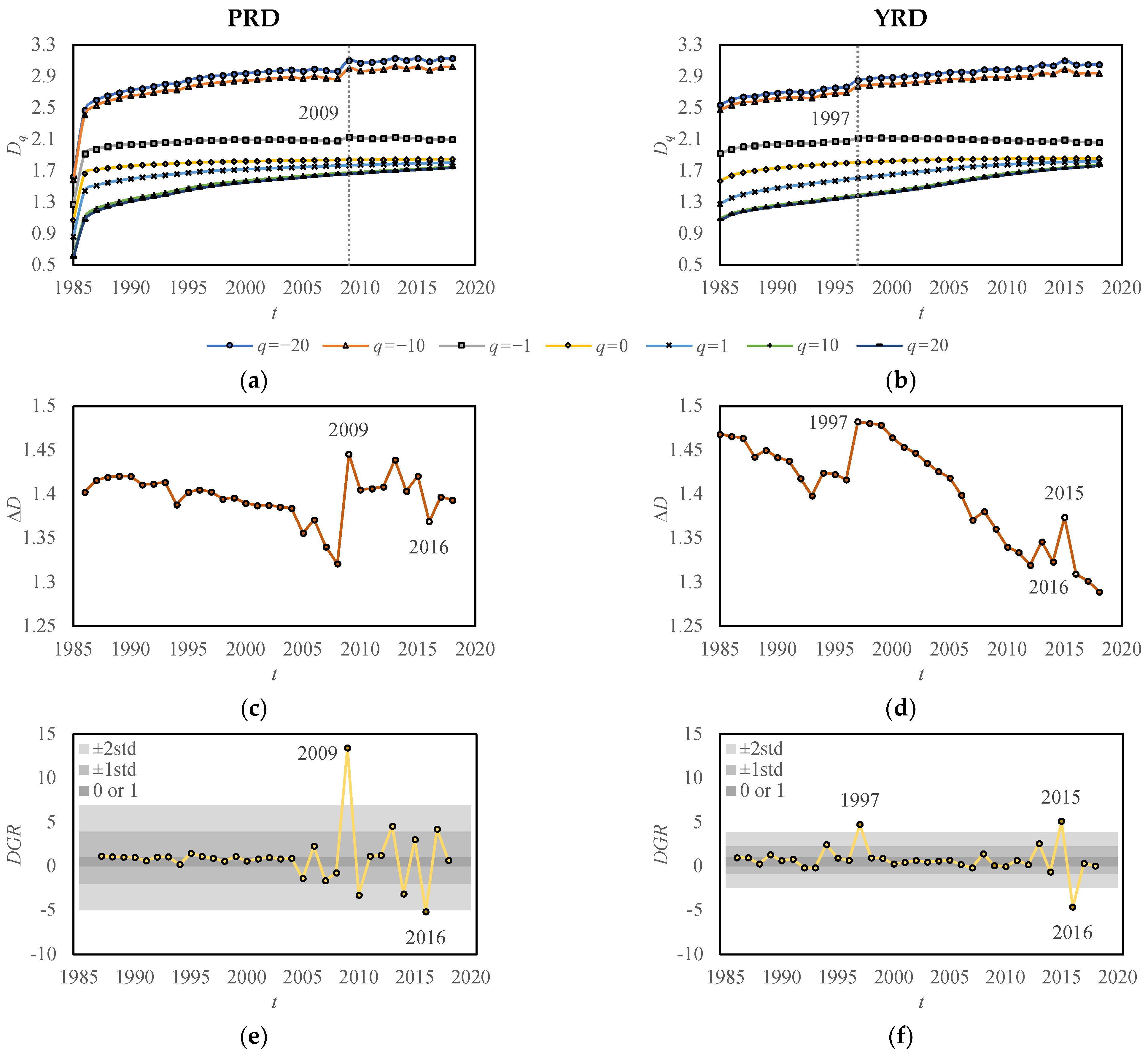 Entropy 25 01126 g003 Entropy 25 01126 g003