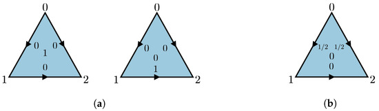 Entropy 25 01127 g017