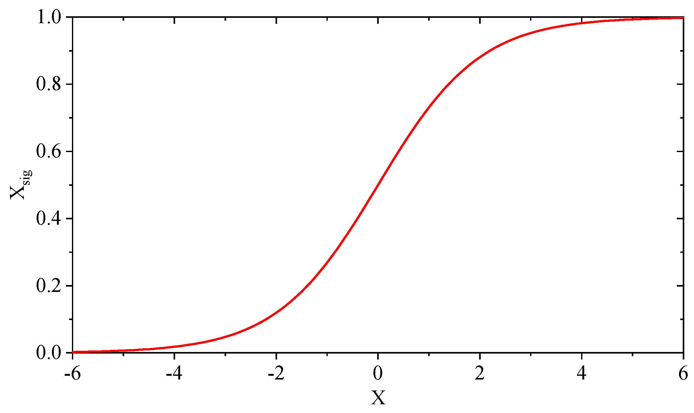 Entropy 25 01128 g004 Entropy 25 01128 g004