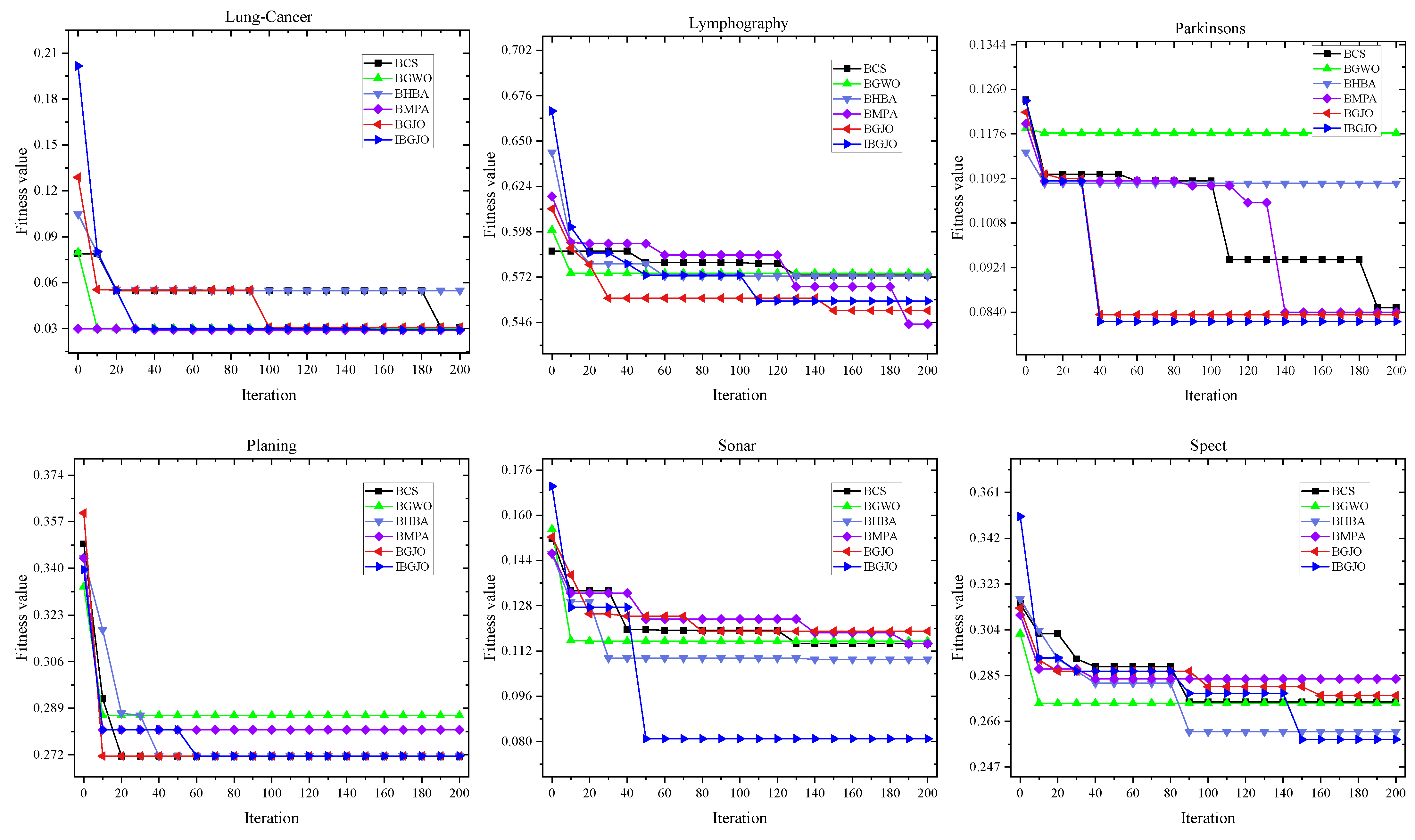 Entropy 25 01128 g006b Entropy 25 01128 g006b