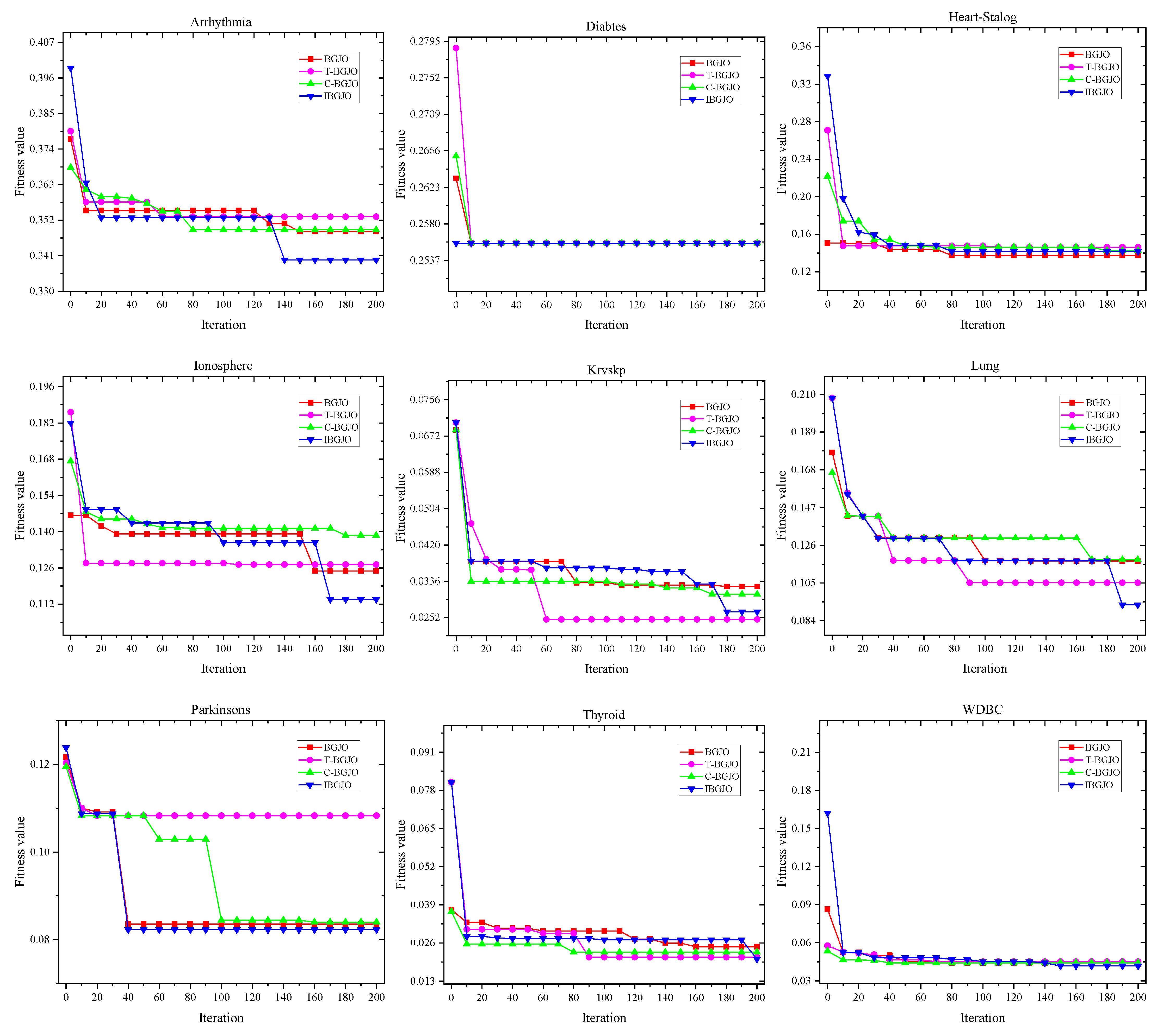 Entropy 25 01128 g008 Entropy 25 01128 g008