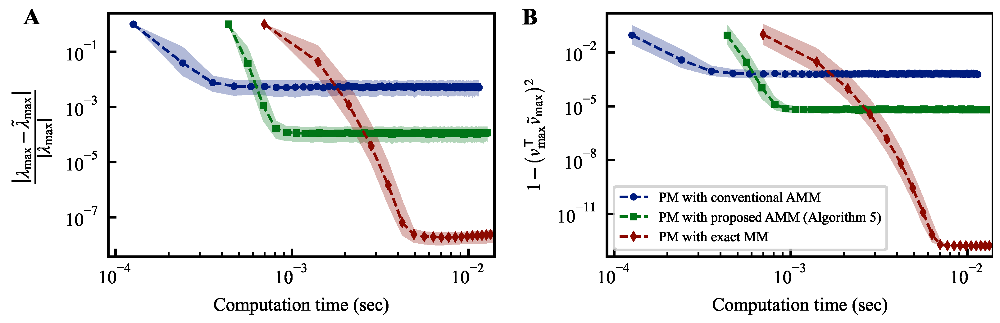 Entropy 25 01130 g002