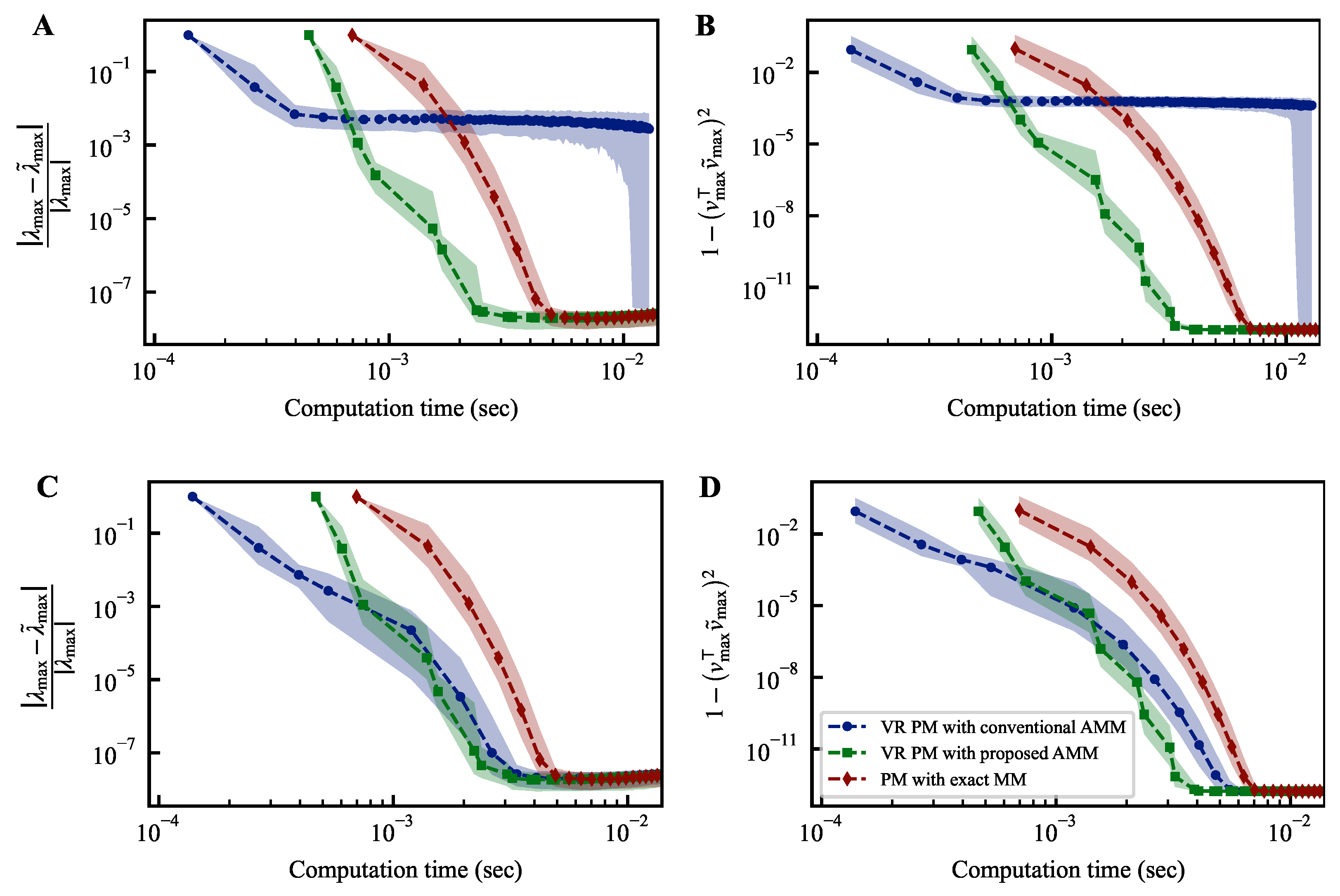 Entropy 25 01130 g003