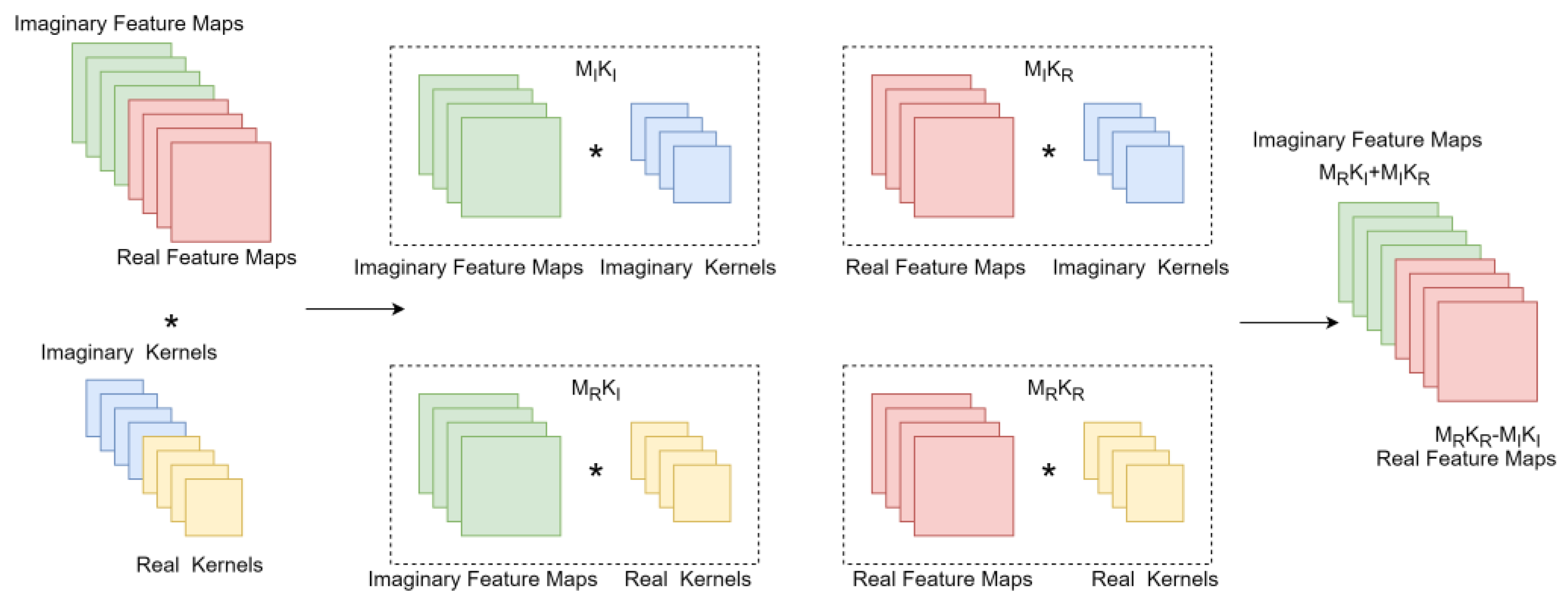 Entropy 25 01131 g001