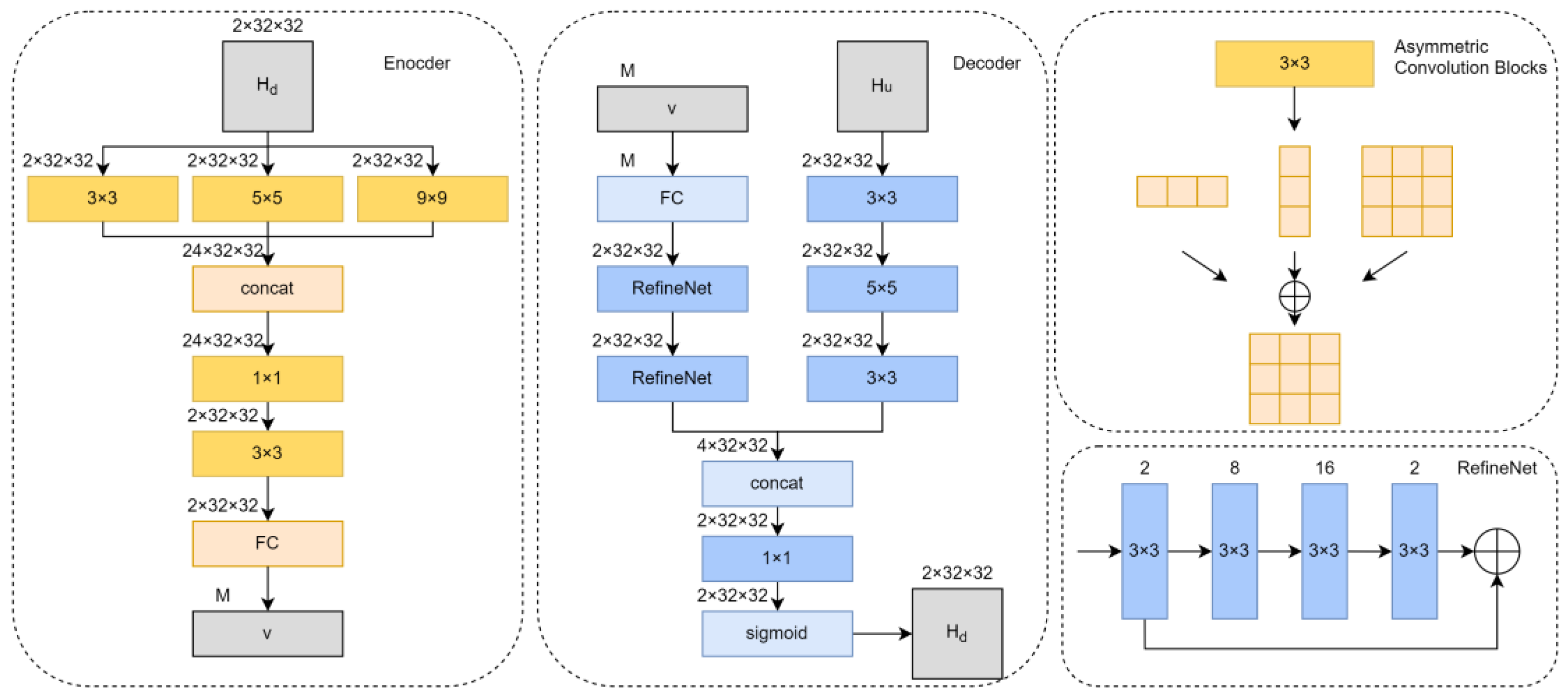 Entropy 25 01131 g002