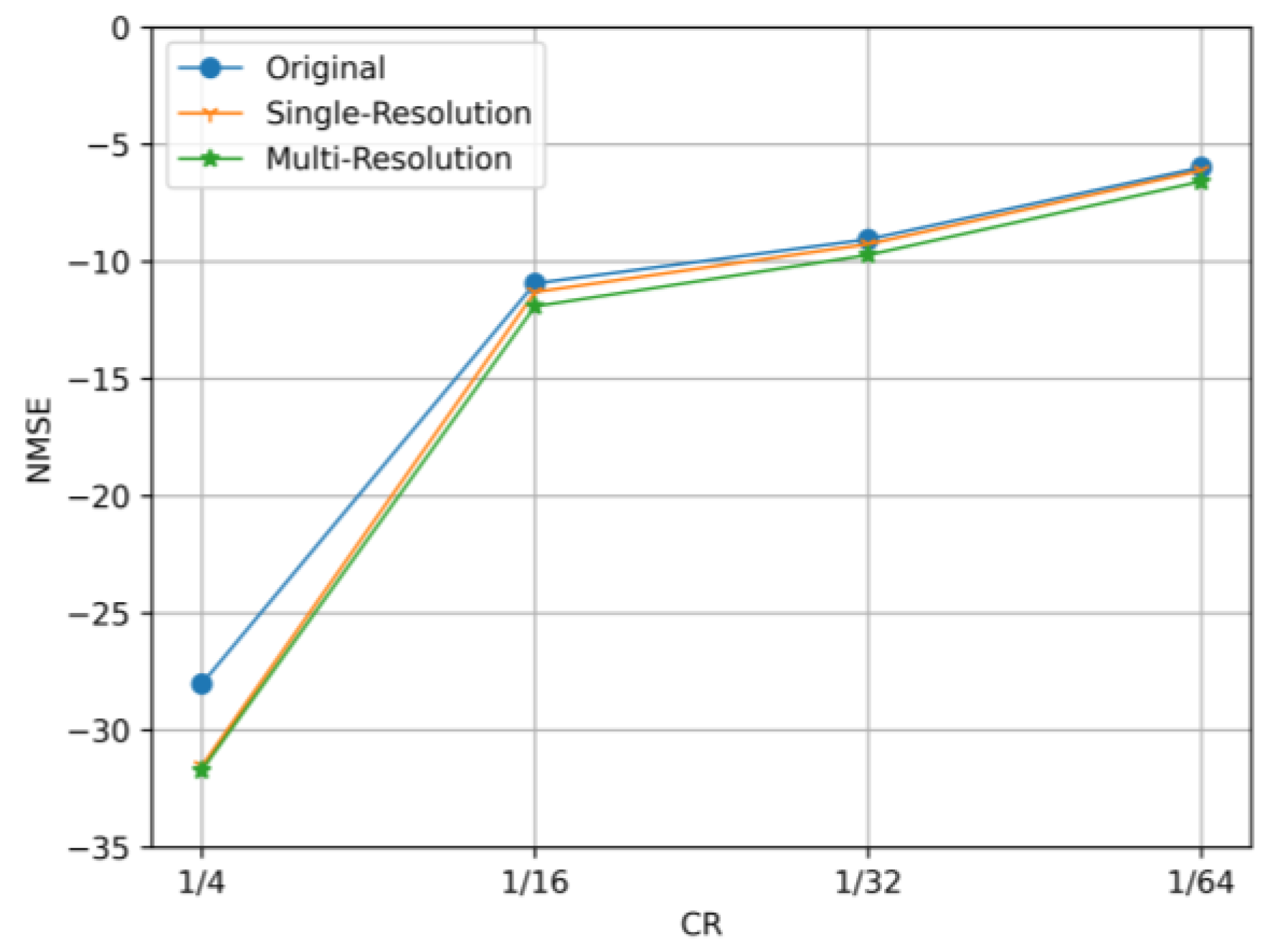 Entropy 25 01131 g003