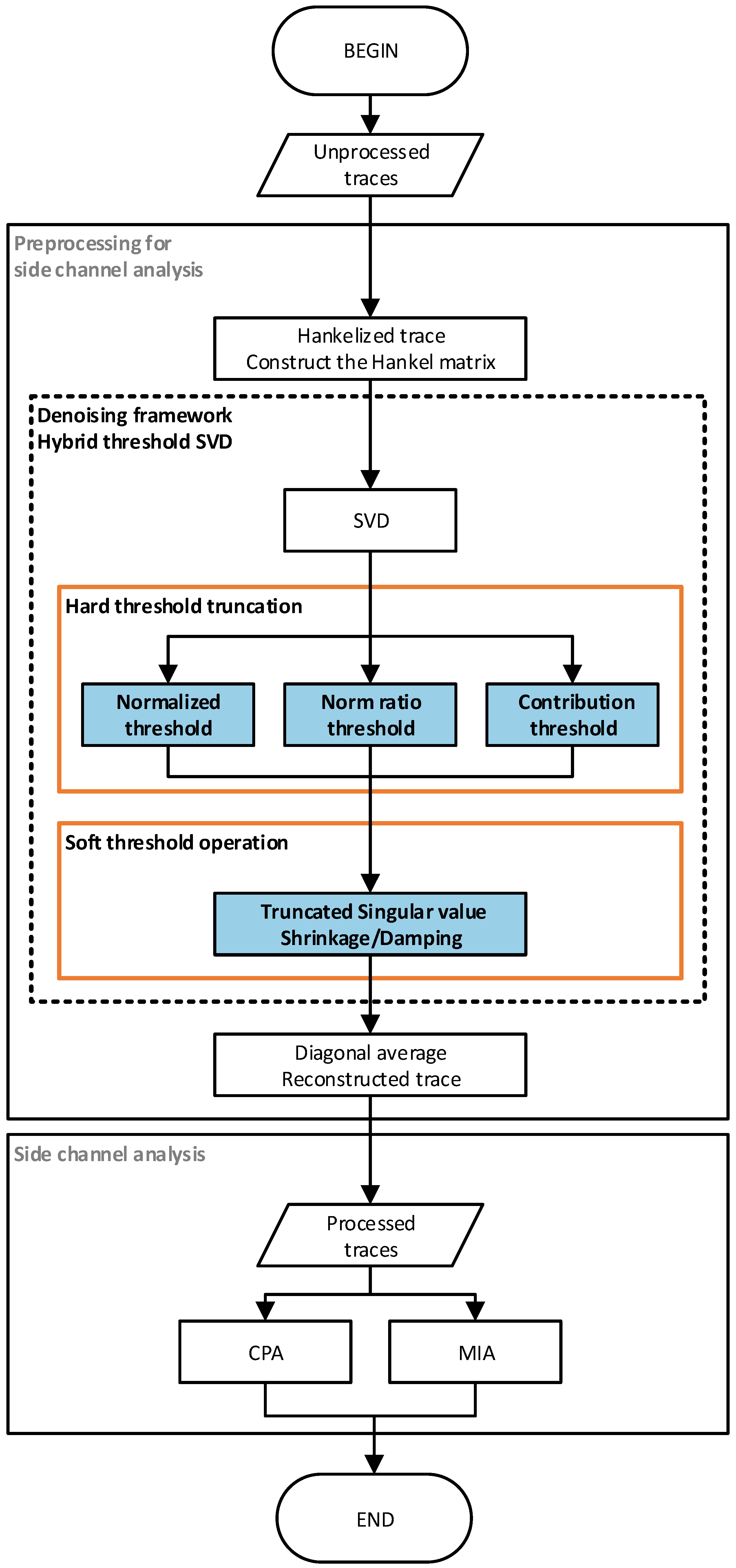 Entropy 25 01133 g001