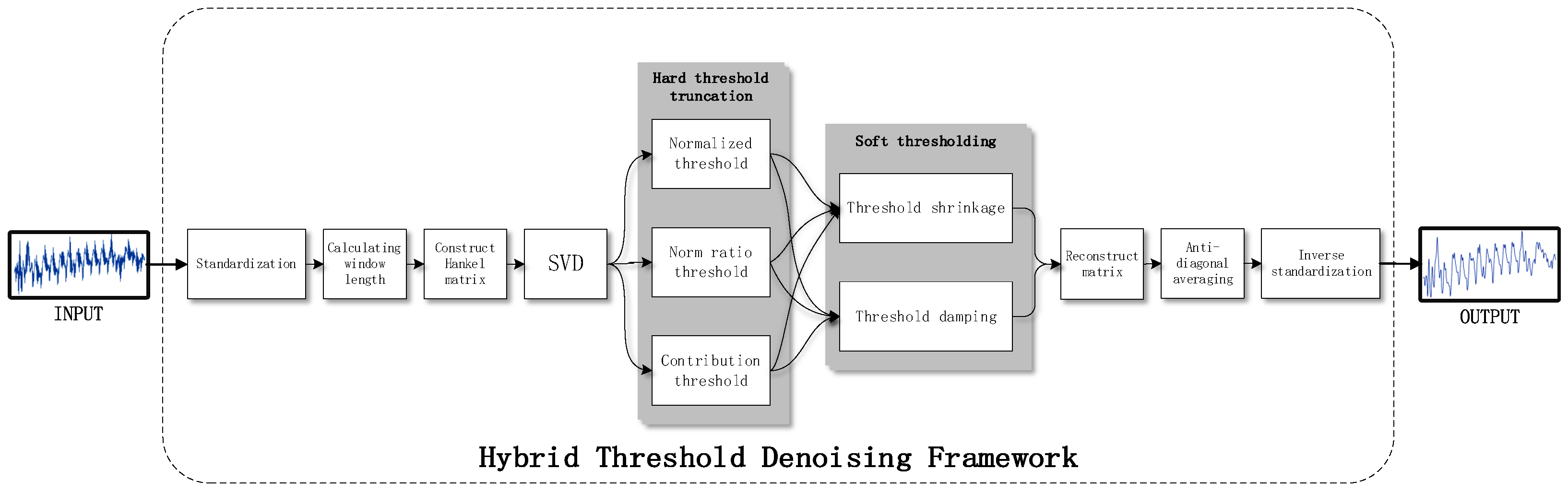 Entropy 25 01133 g002