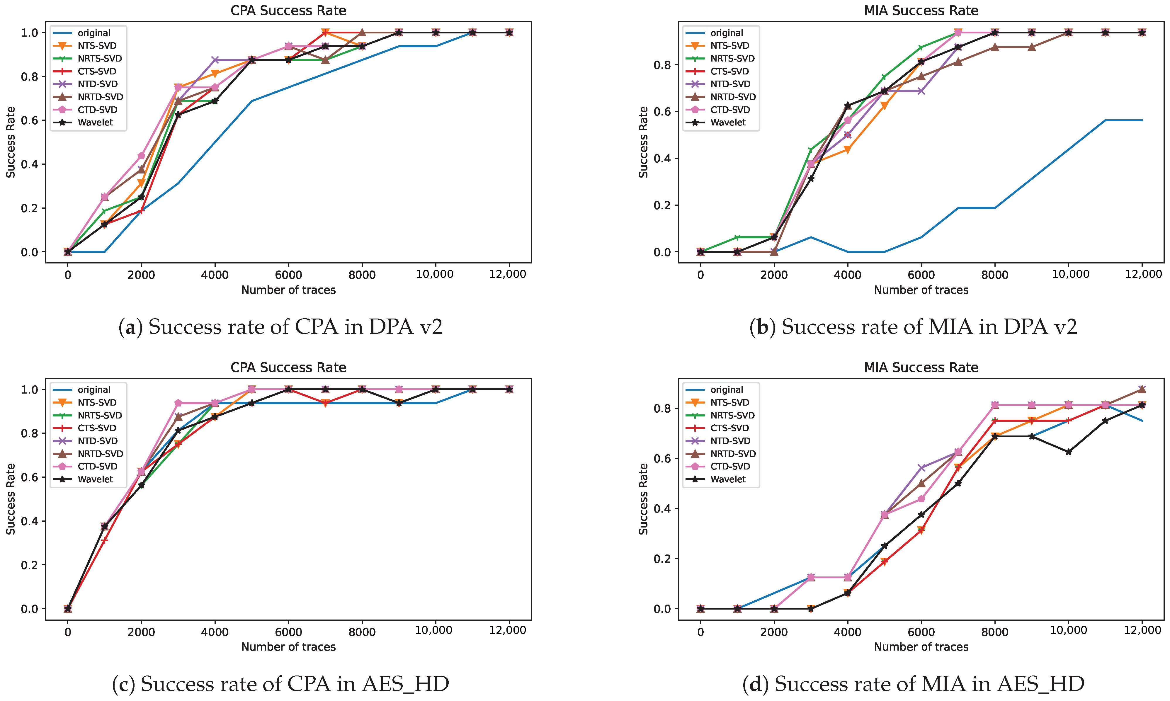 Entropy 25 01133 g005