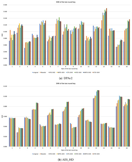 Entropy 25 01133 g0a1