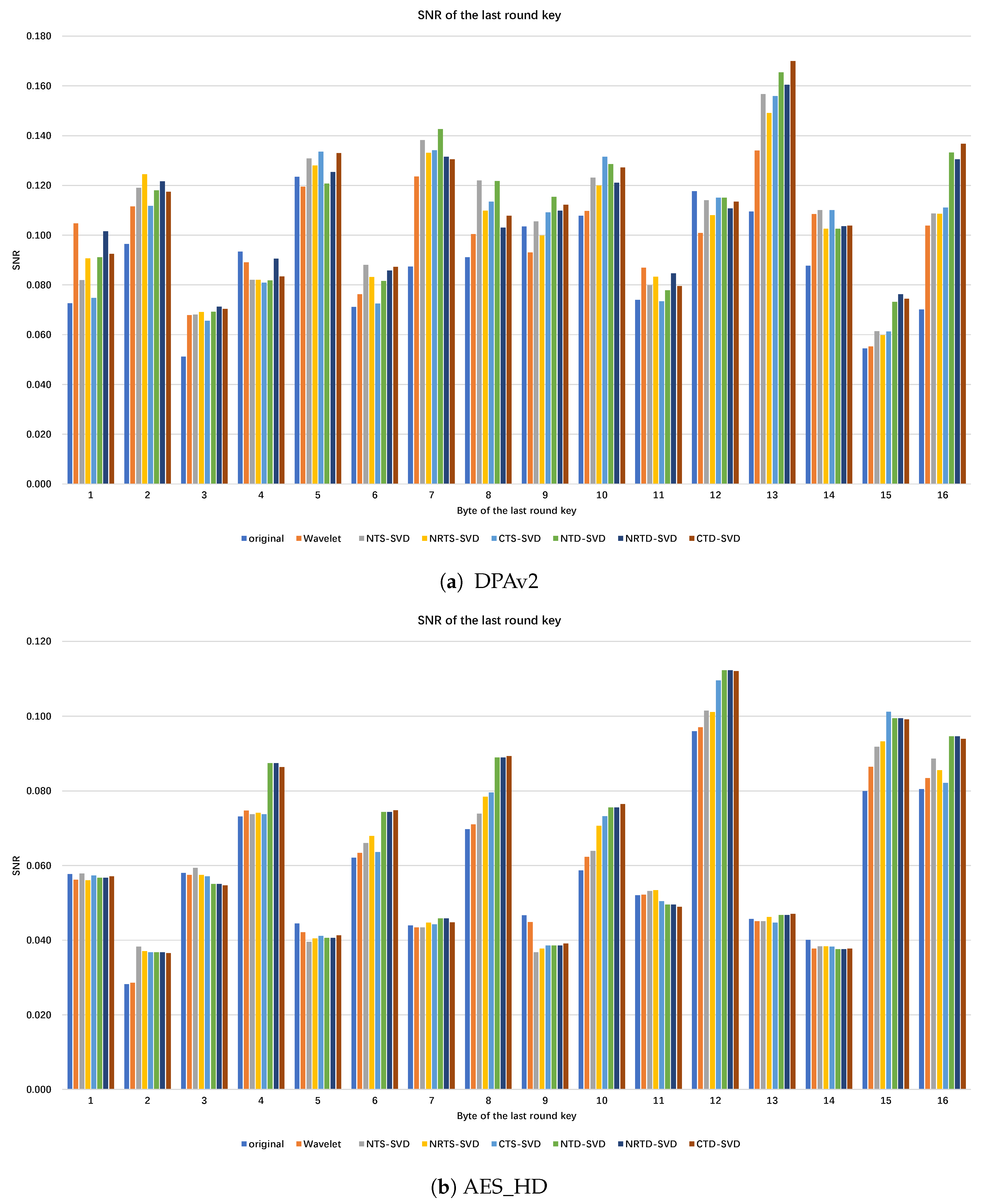 Entropy 25 01133 g0a1