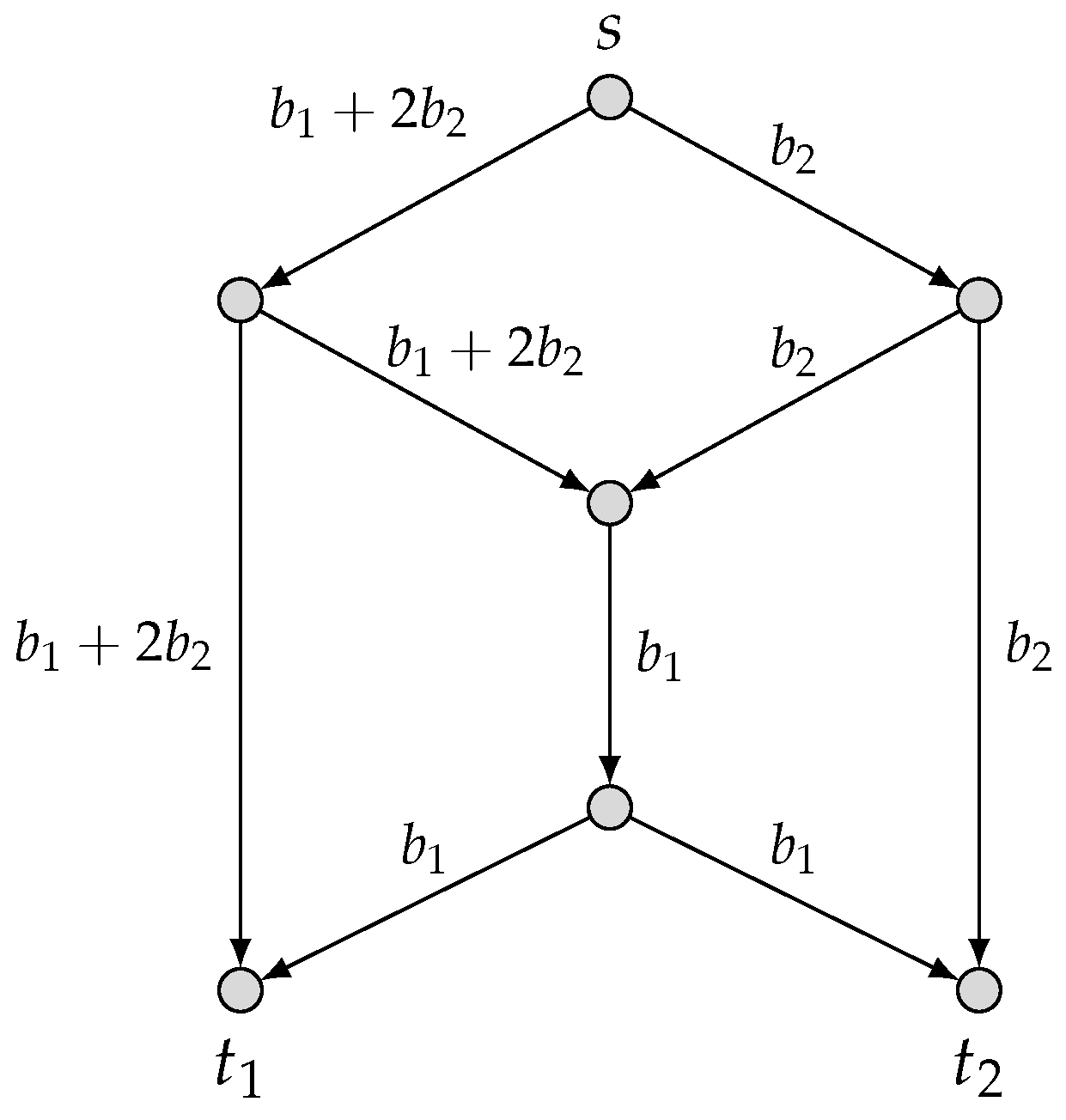 Entropy 25 01135 g002