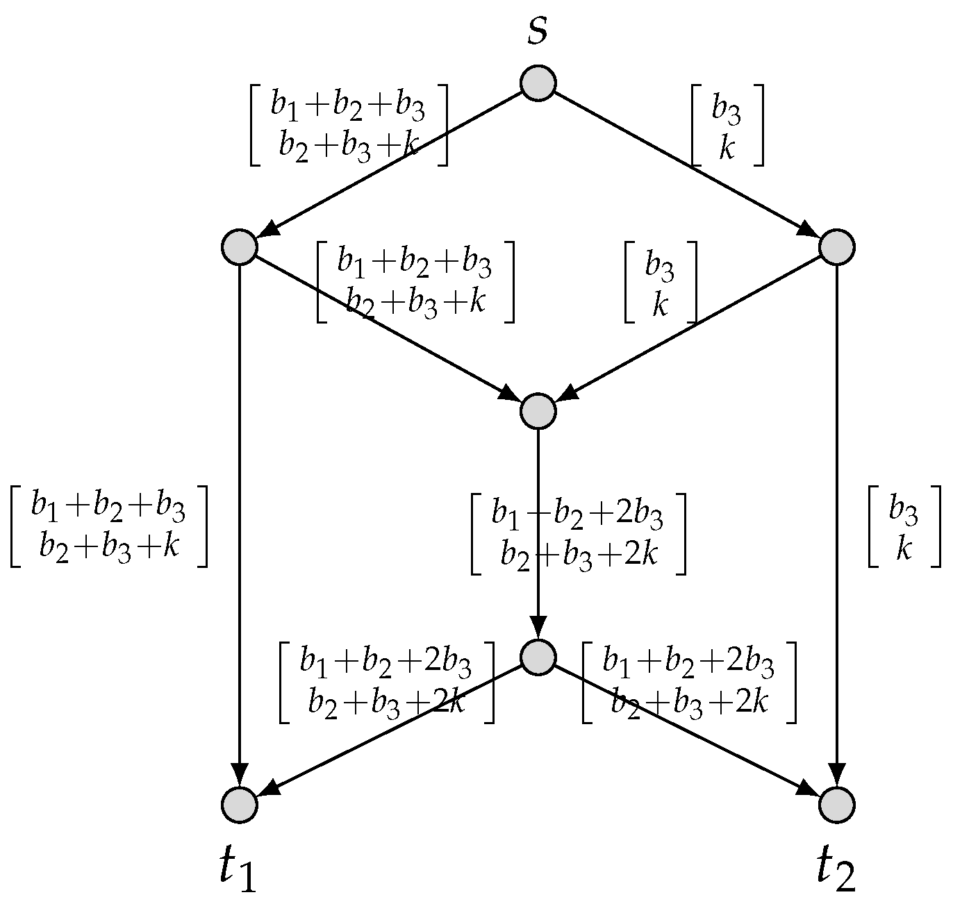 Entropy 25 01135 g003